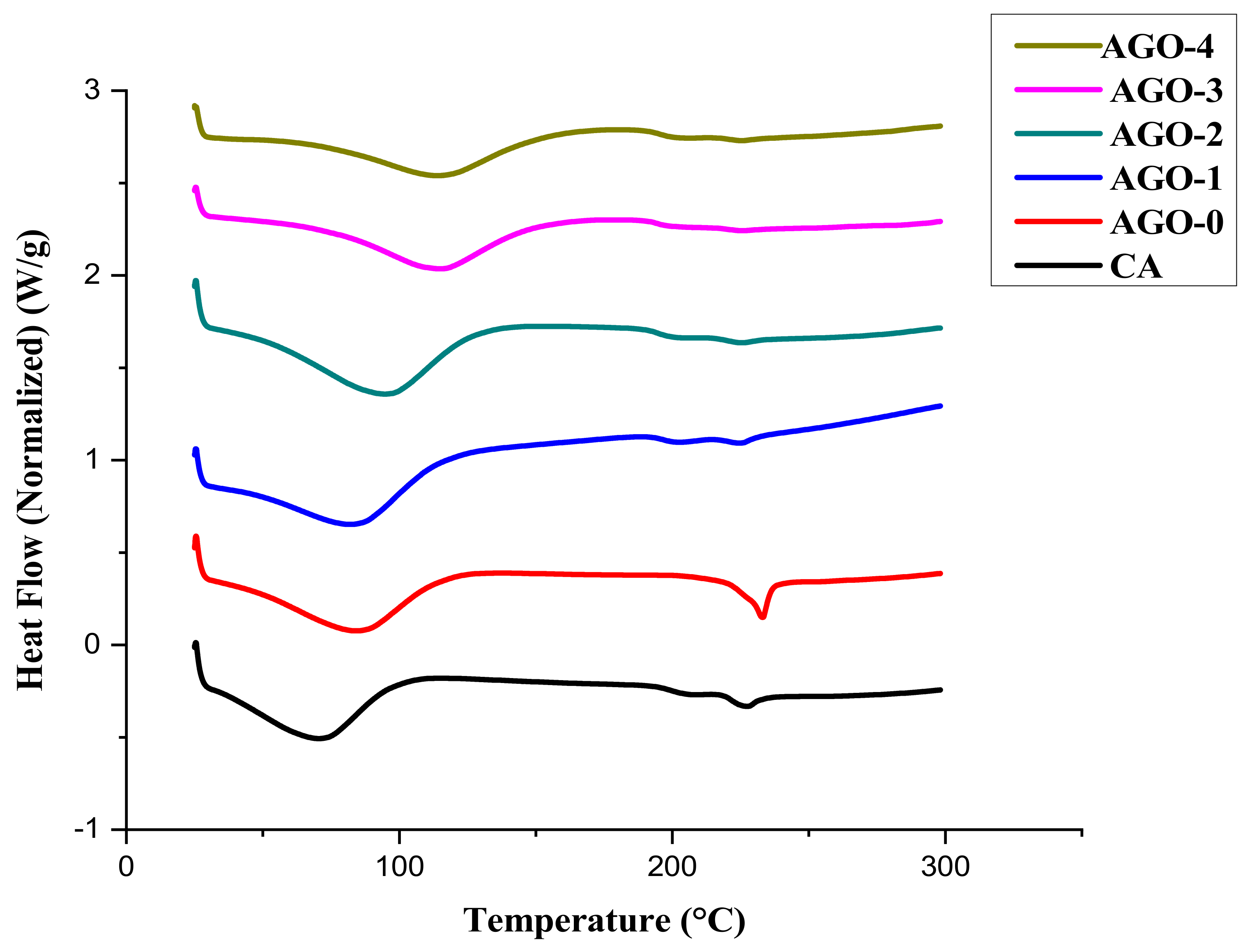 Membranes 11 00510 g008