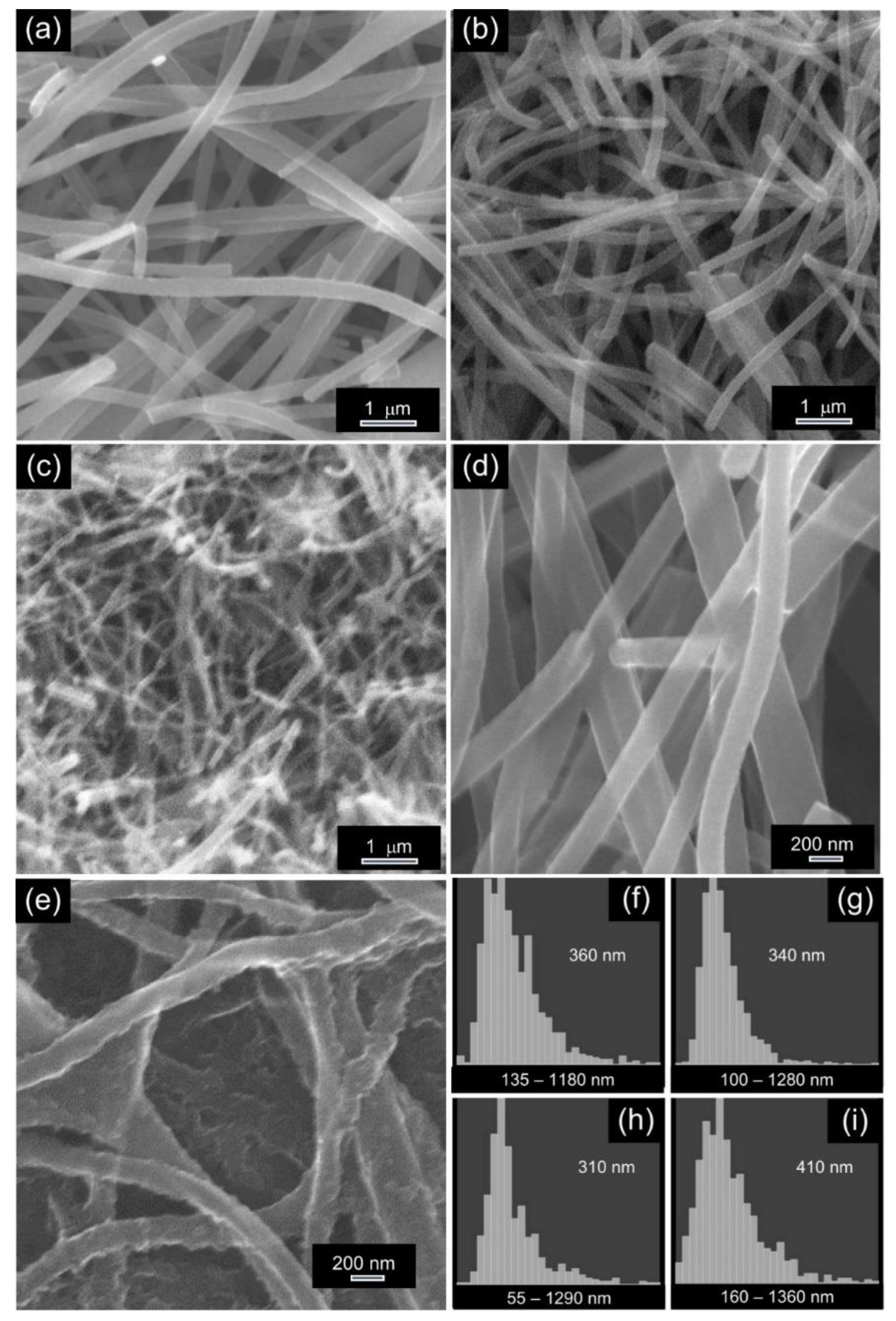 Membranes 11 00515 g002 Membranes 11 00515 g002