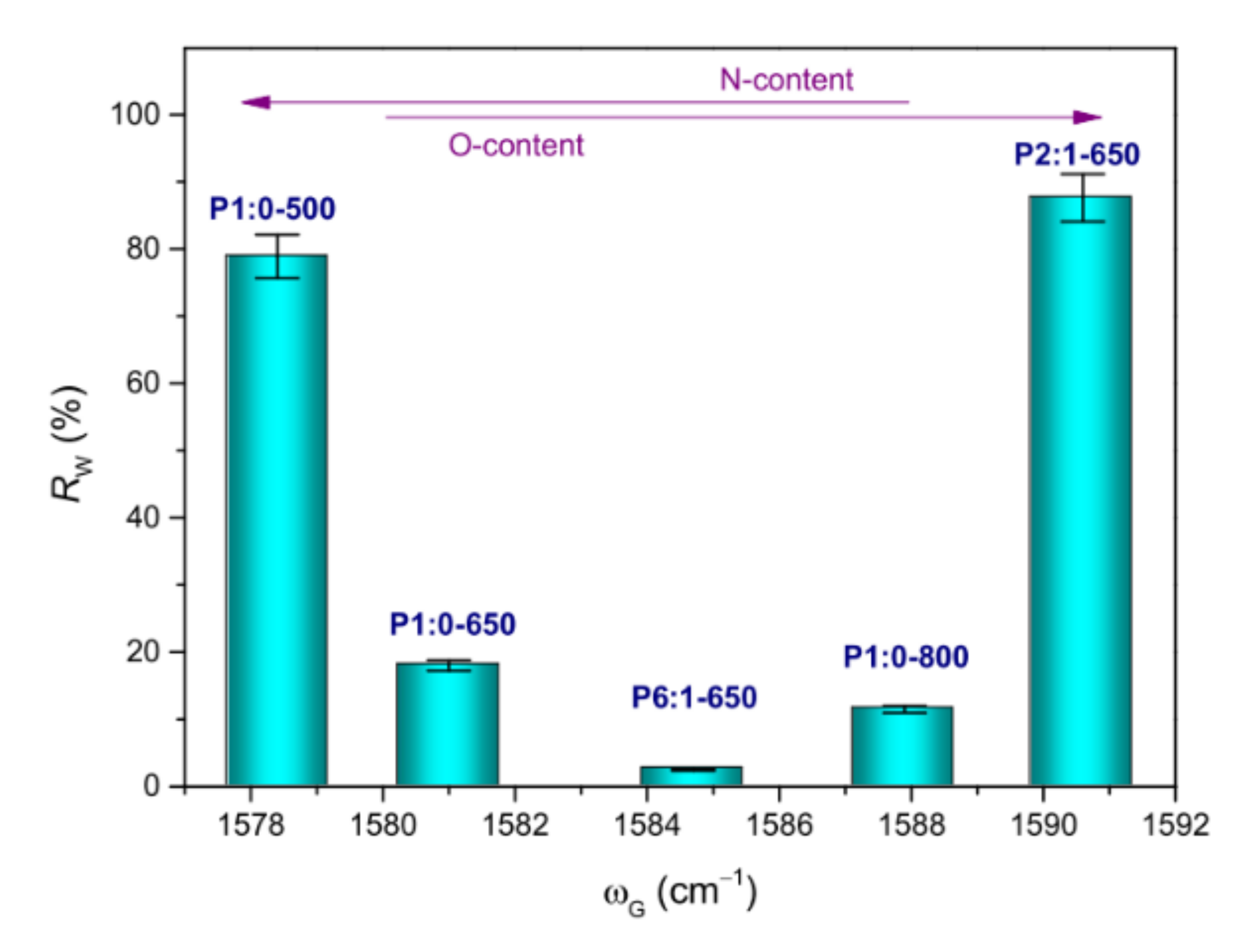 Membranes 11 00515 g006 Membranes 11 00515 g006