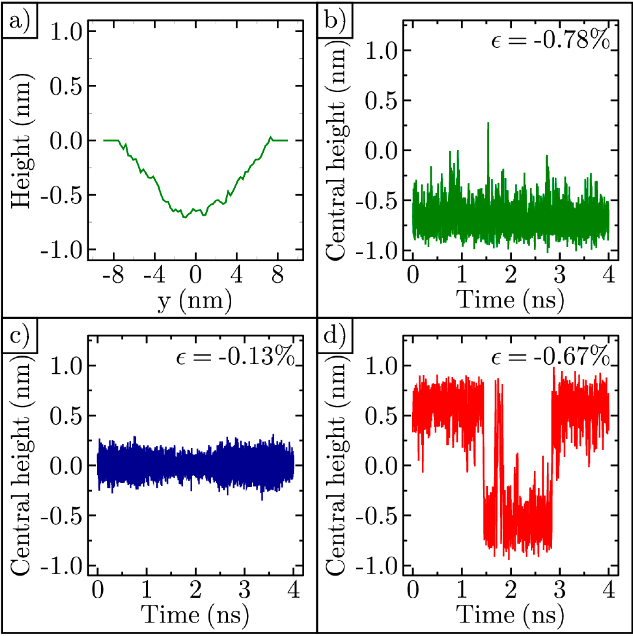 Membranes 11 00516 g003