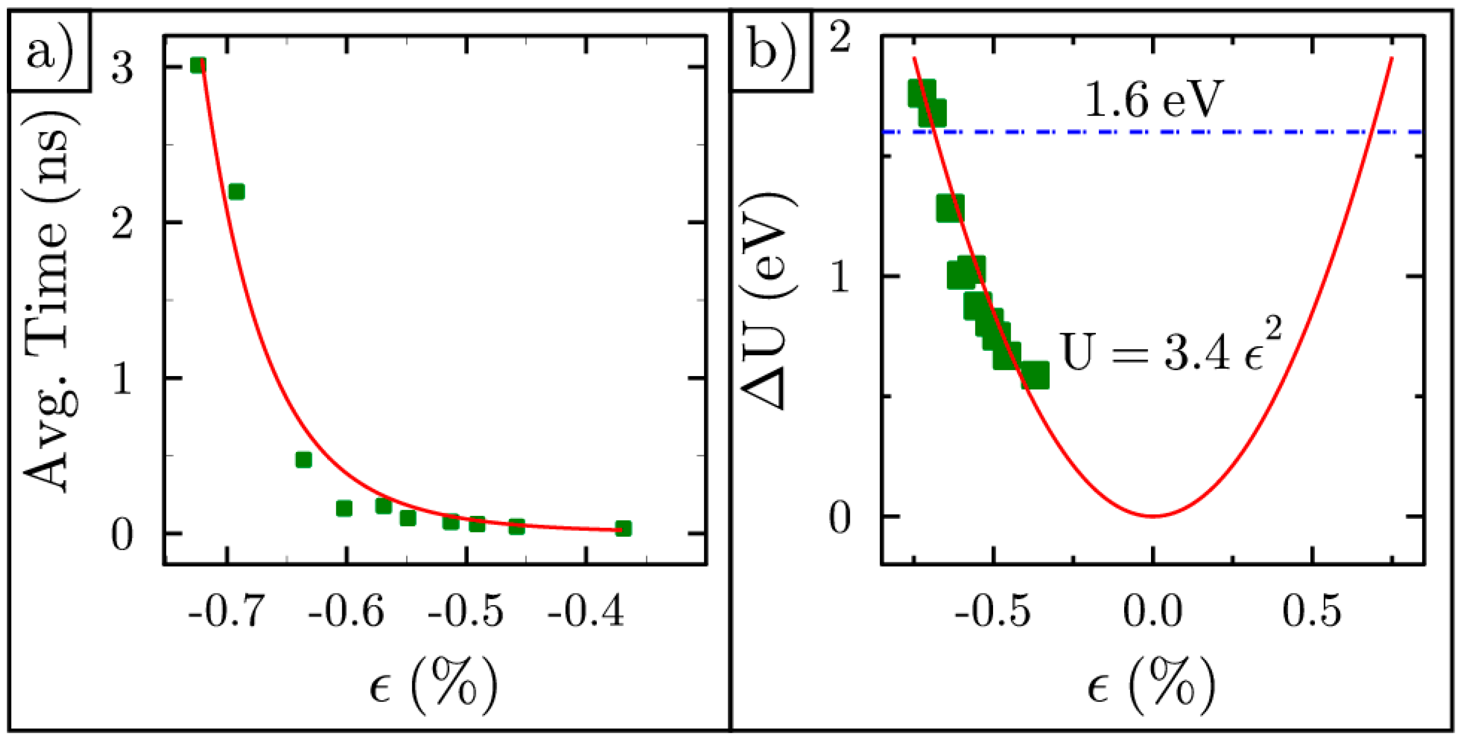 Membranes 11 00516 g004