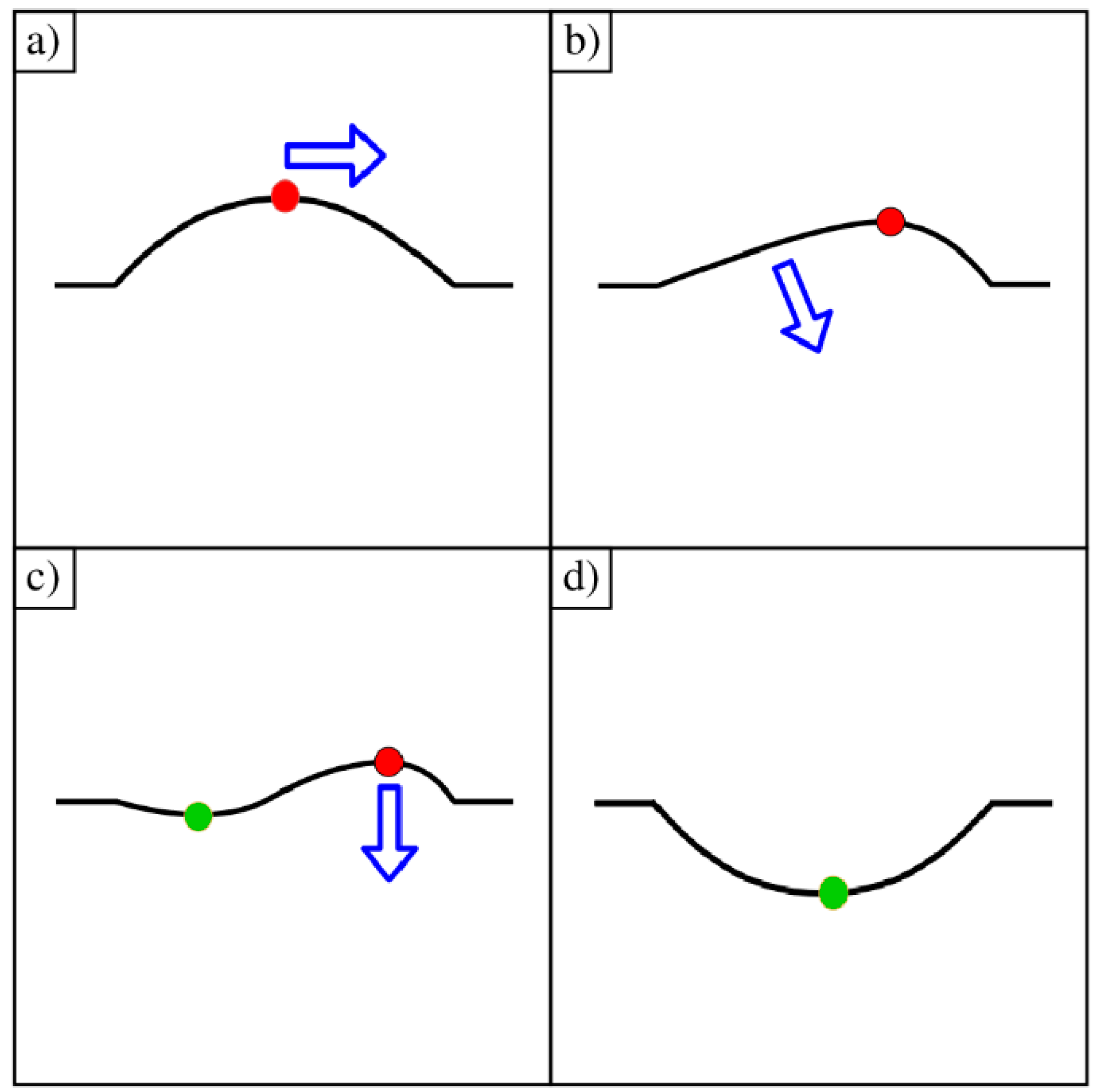 Membranes 11 00516 g008