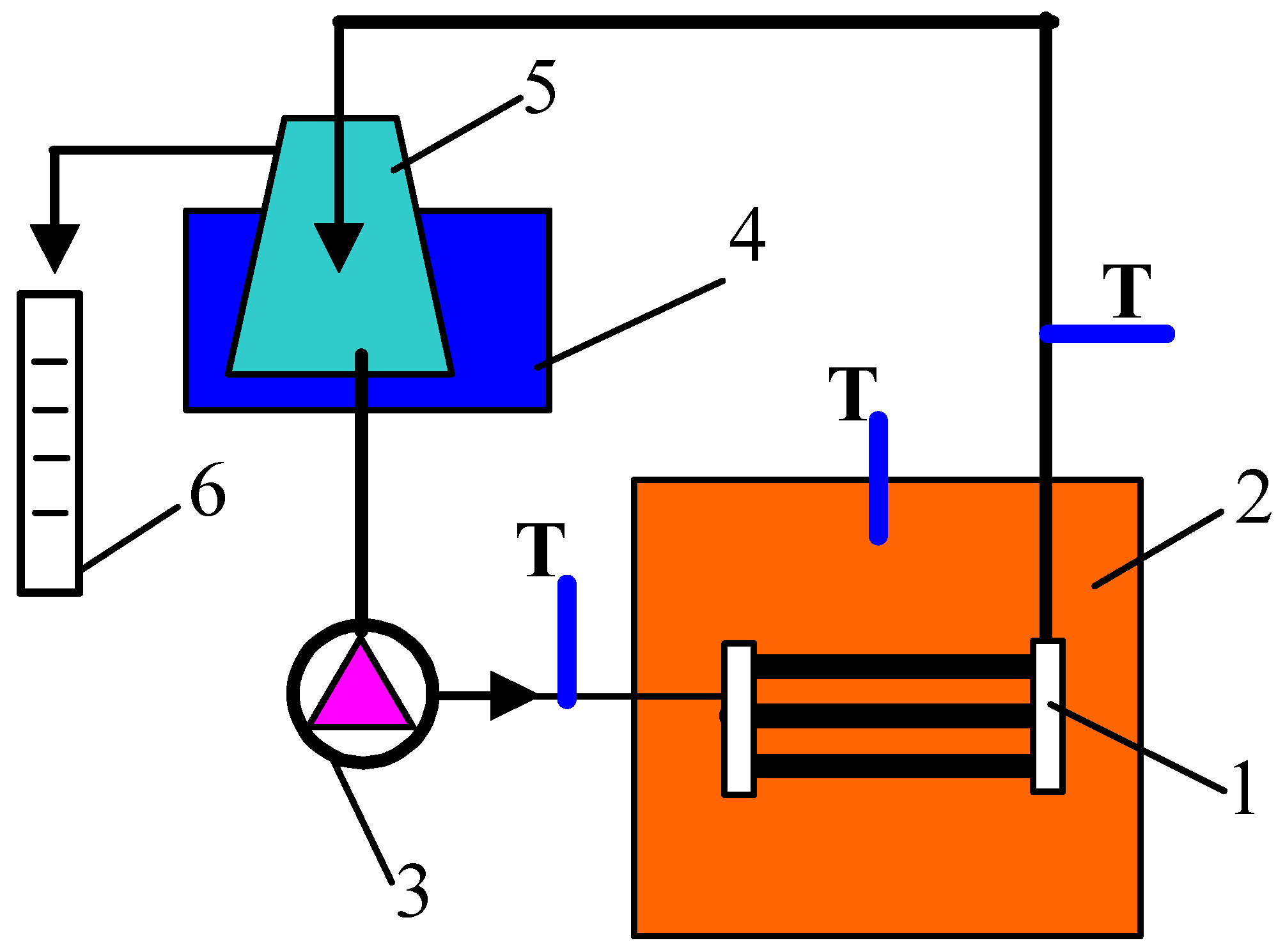 Membranes 11 00531 g001