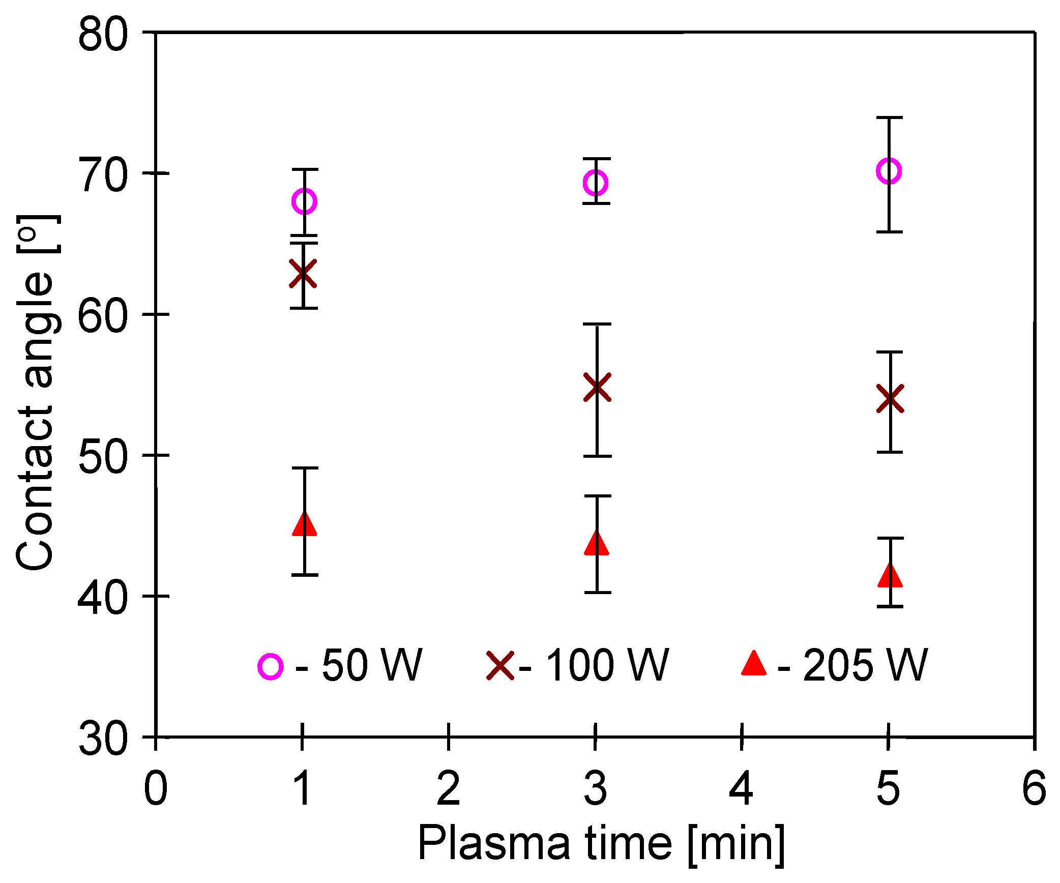 Membranes 11 00531 g002