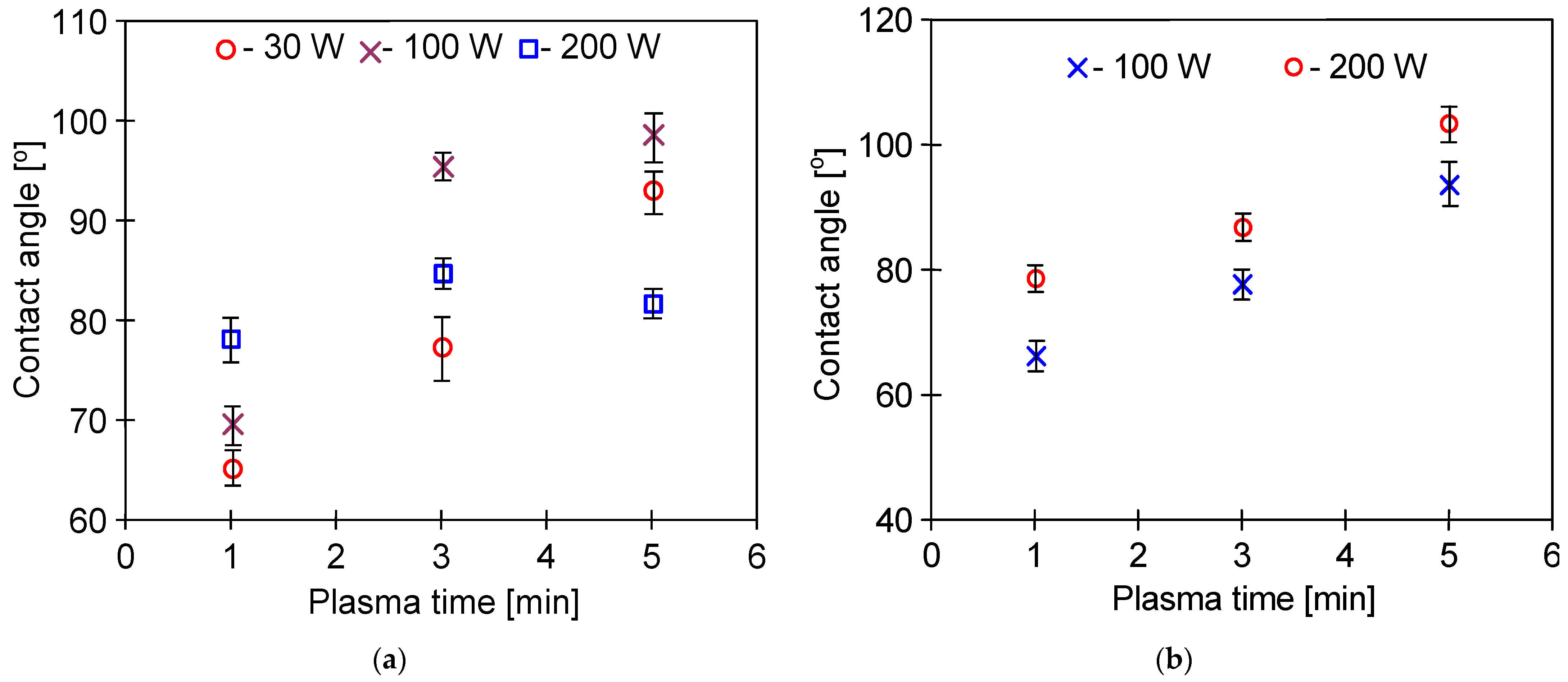 Membranes 11 00531 g004