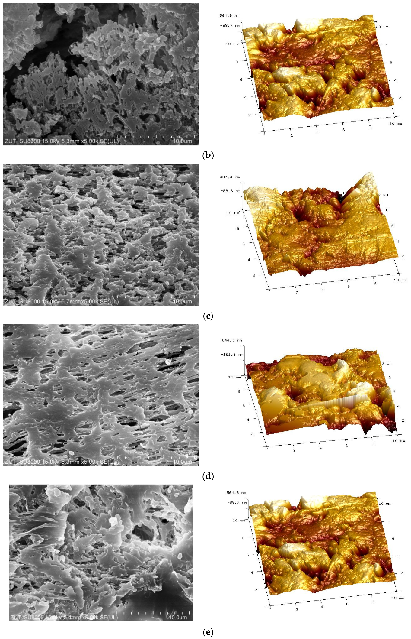 Membranes 11 00531 g006b