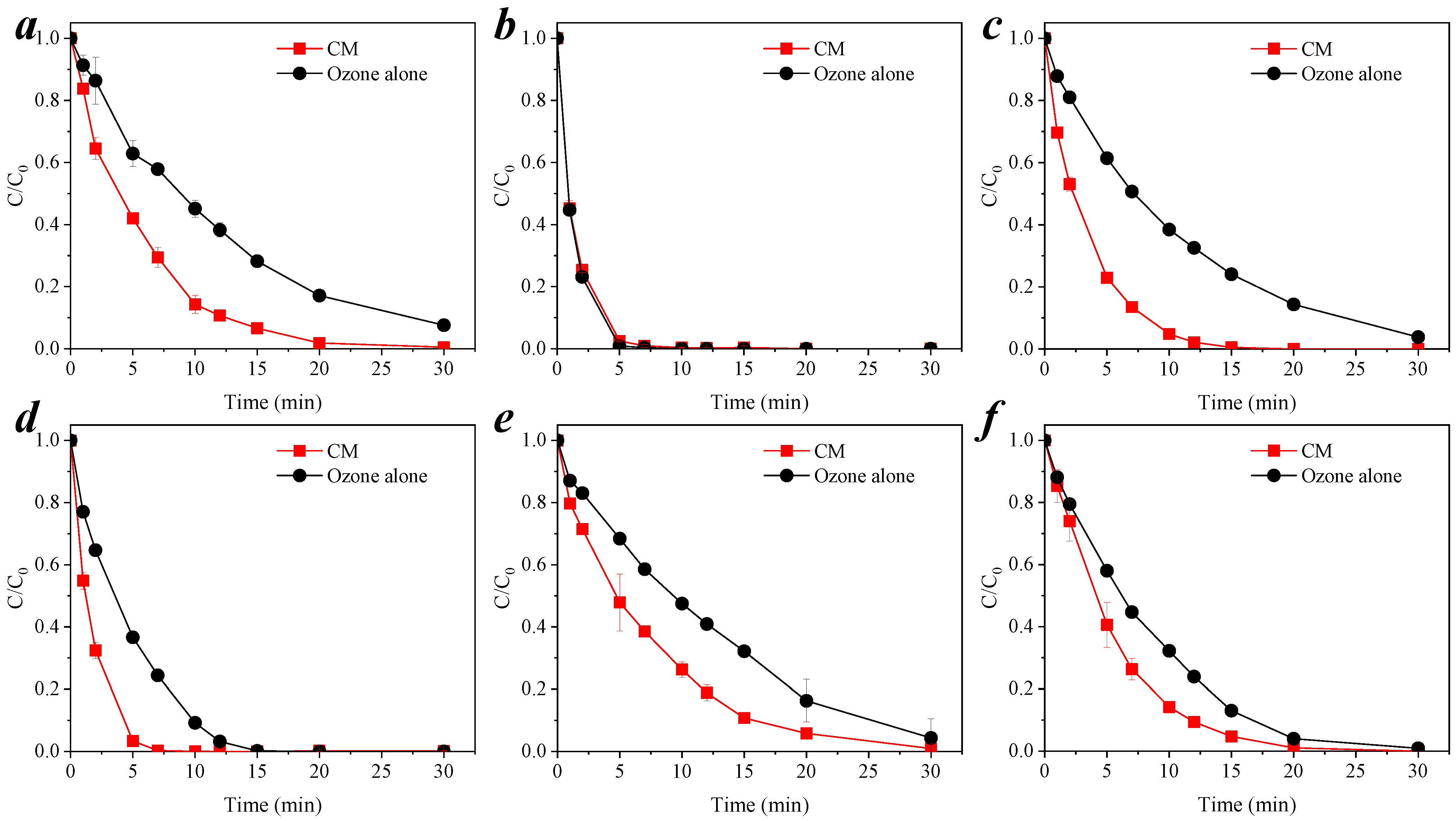 Membranes 11 00532 g005