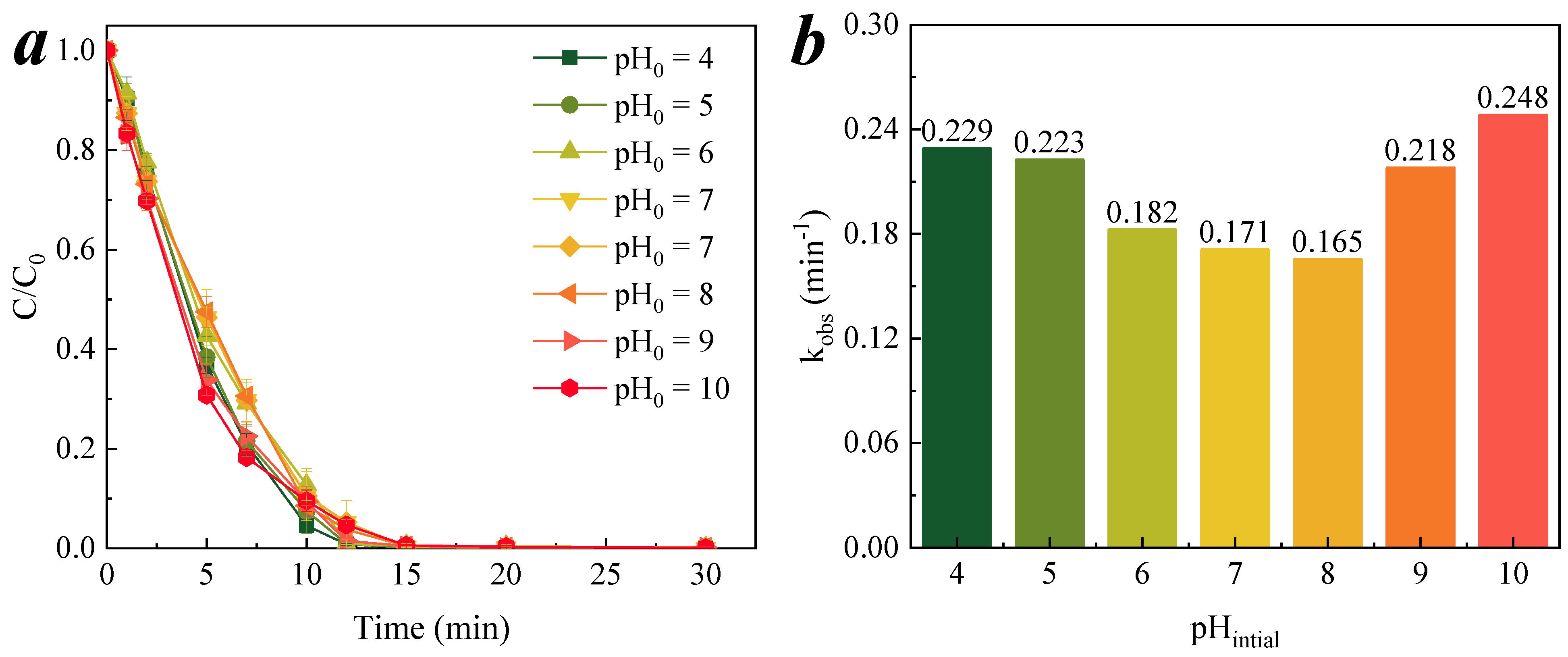Membranes 11 00532 g007
