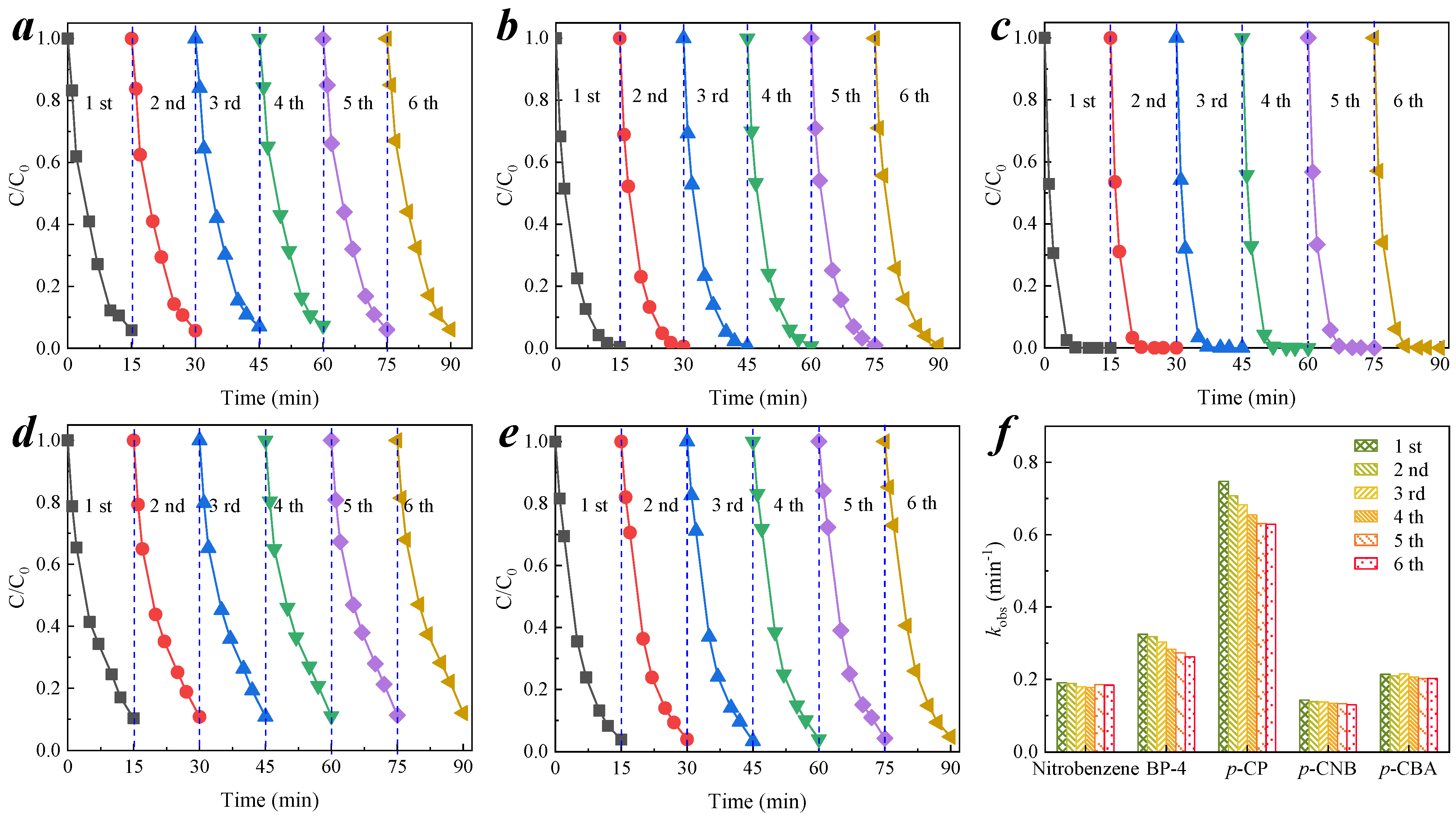 Membranes 11 00532 g008