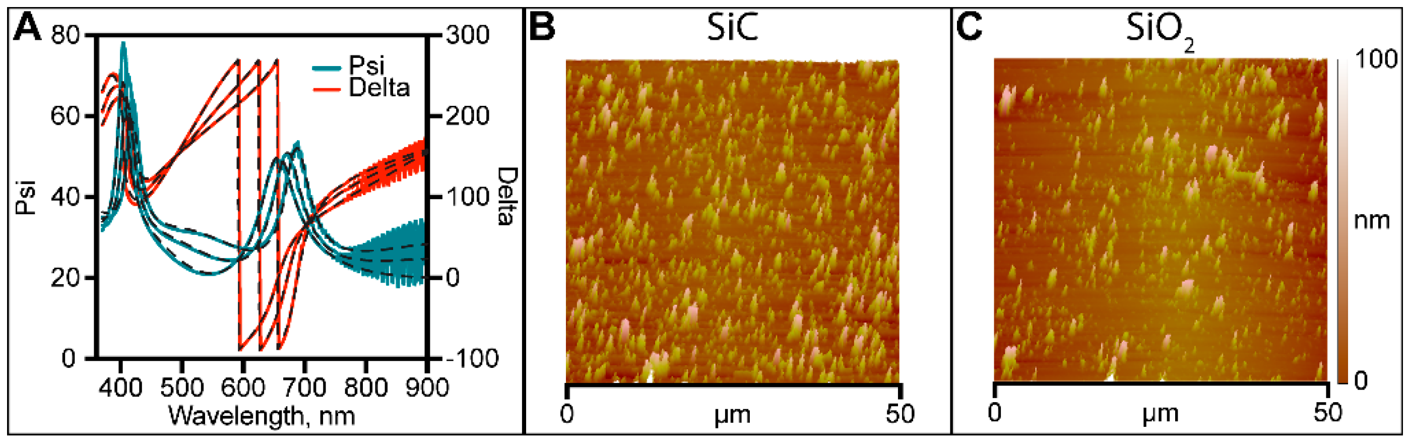 Membranes 11 00535 g002