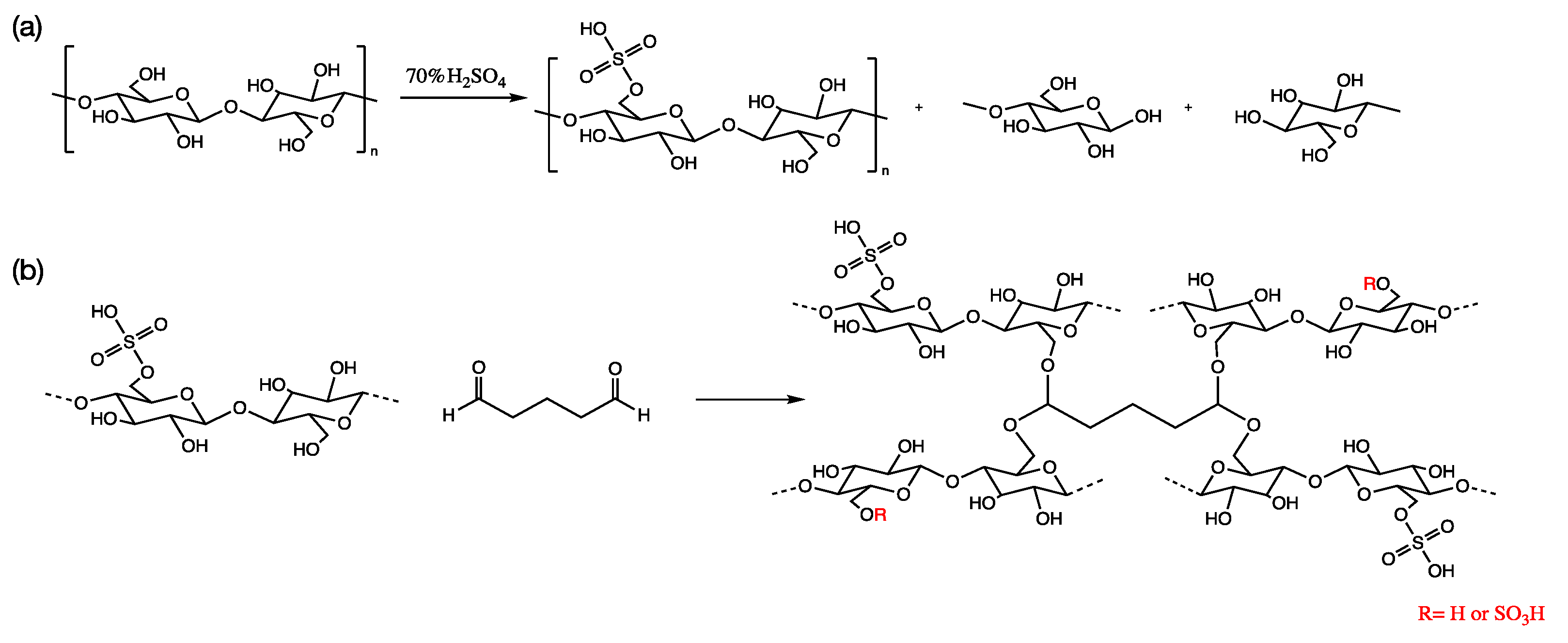 Membranes 11 00539 g001 Membranes 11 00539 g001
