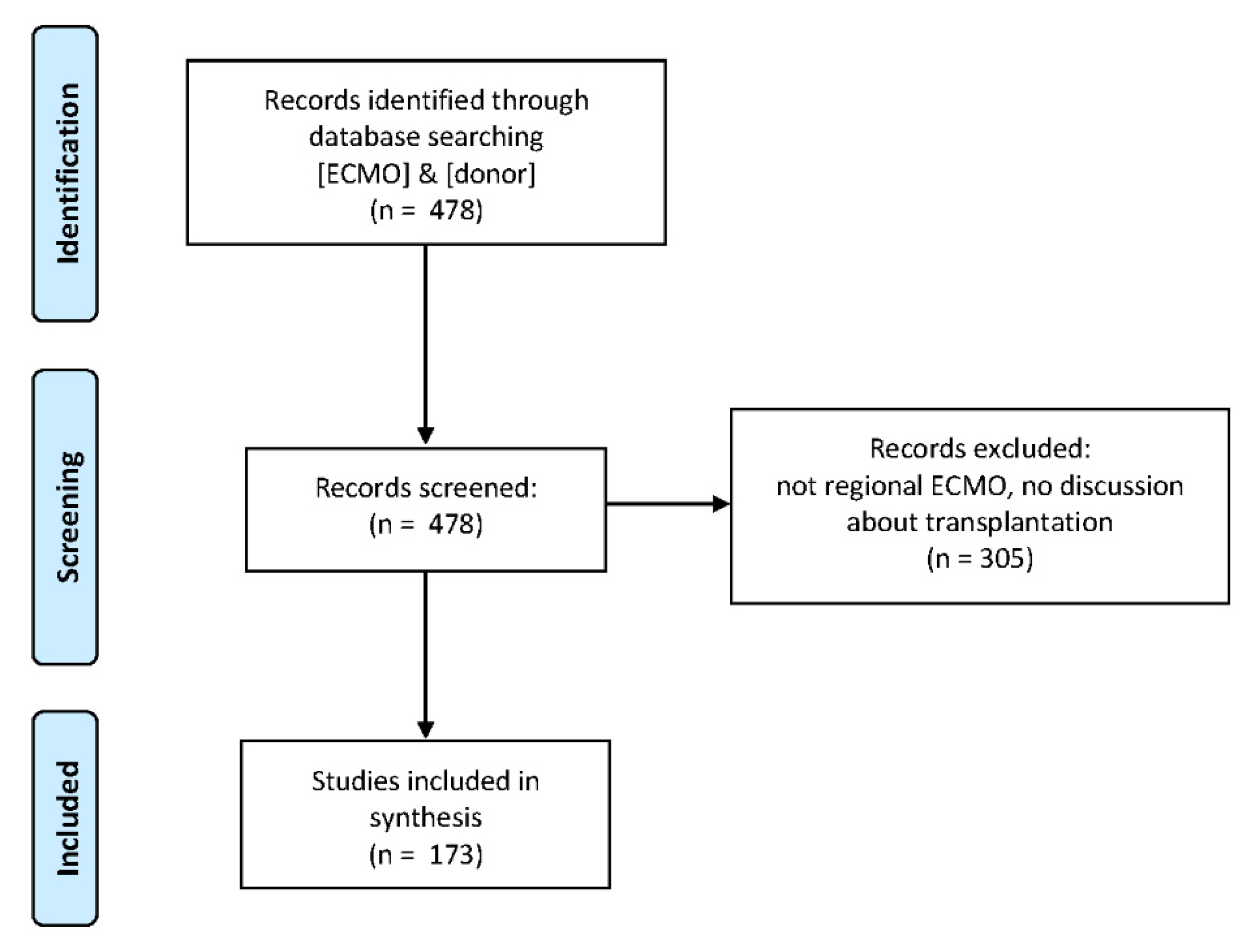 Membranes 11 00545 g002