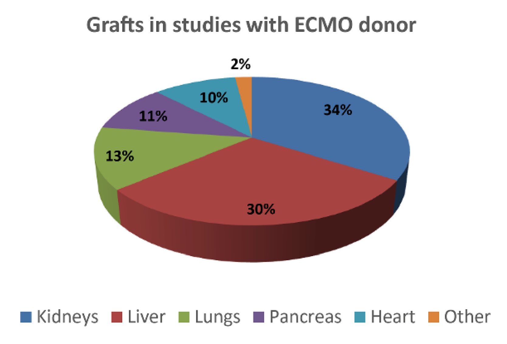Membranes 11 00545 g003