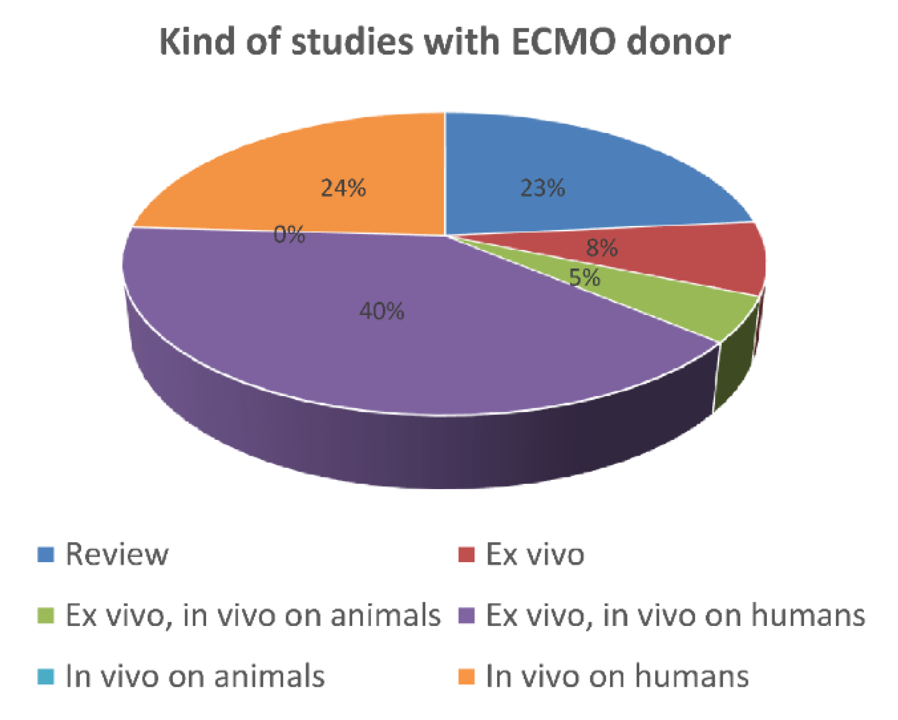 Membranes 11 00545 g004