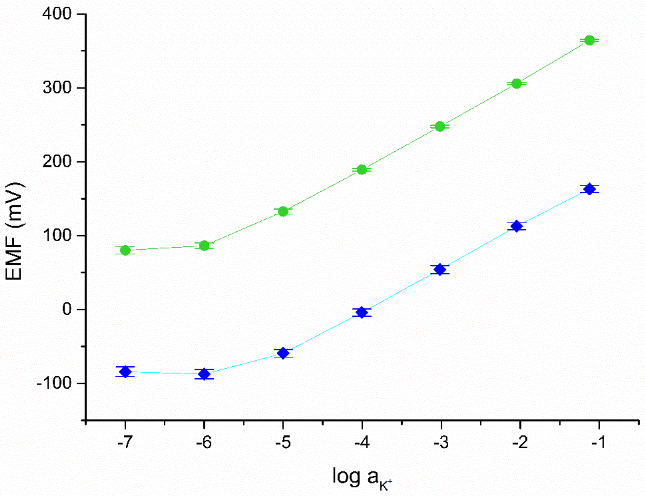 Membranes 11 00548 g004
