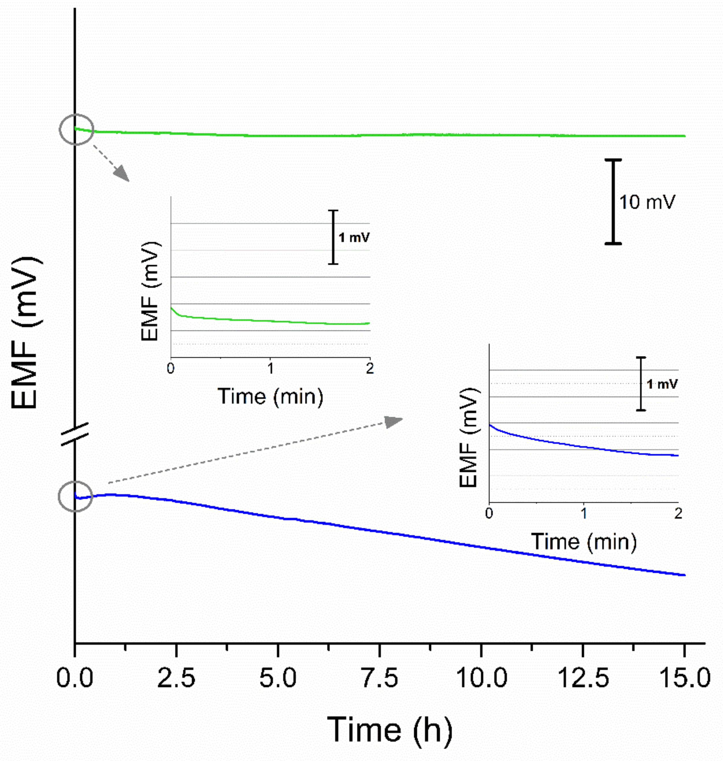 Membranes 11 00548 g007