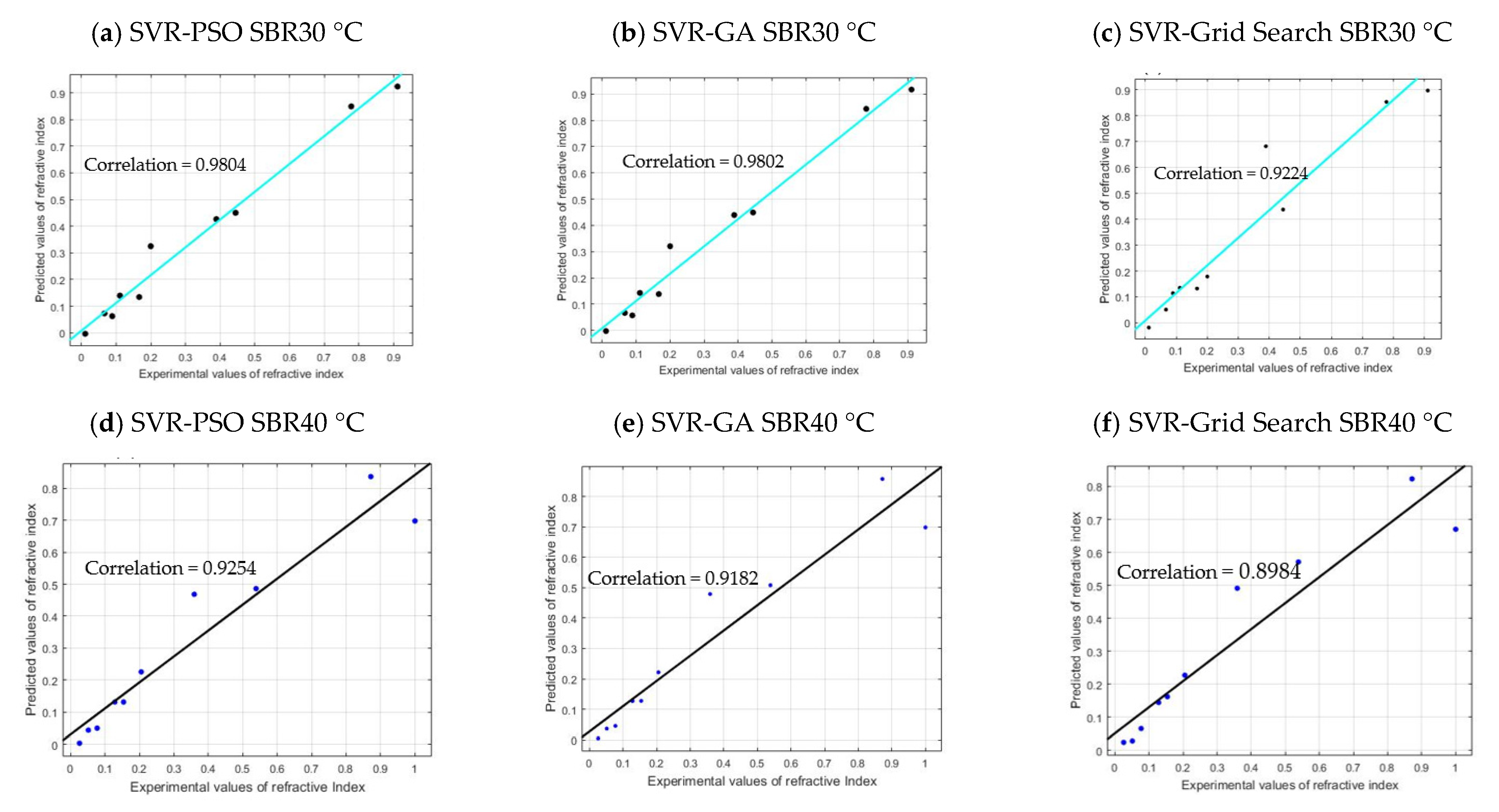 Membranes 11 00554 g010a