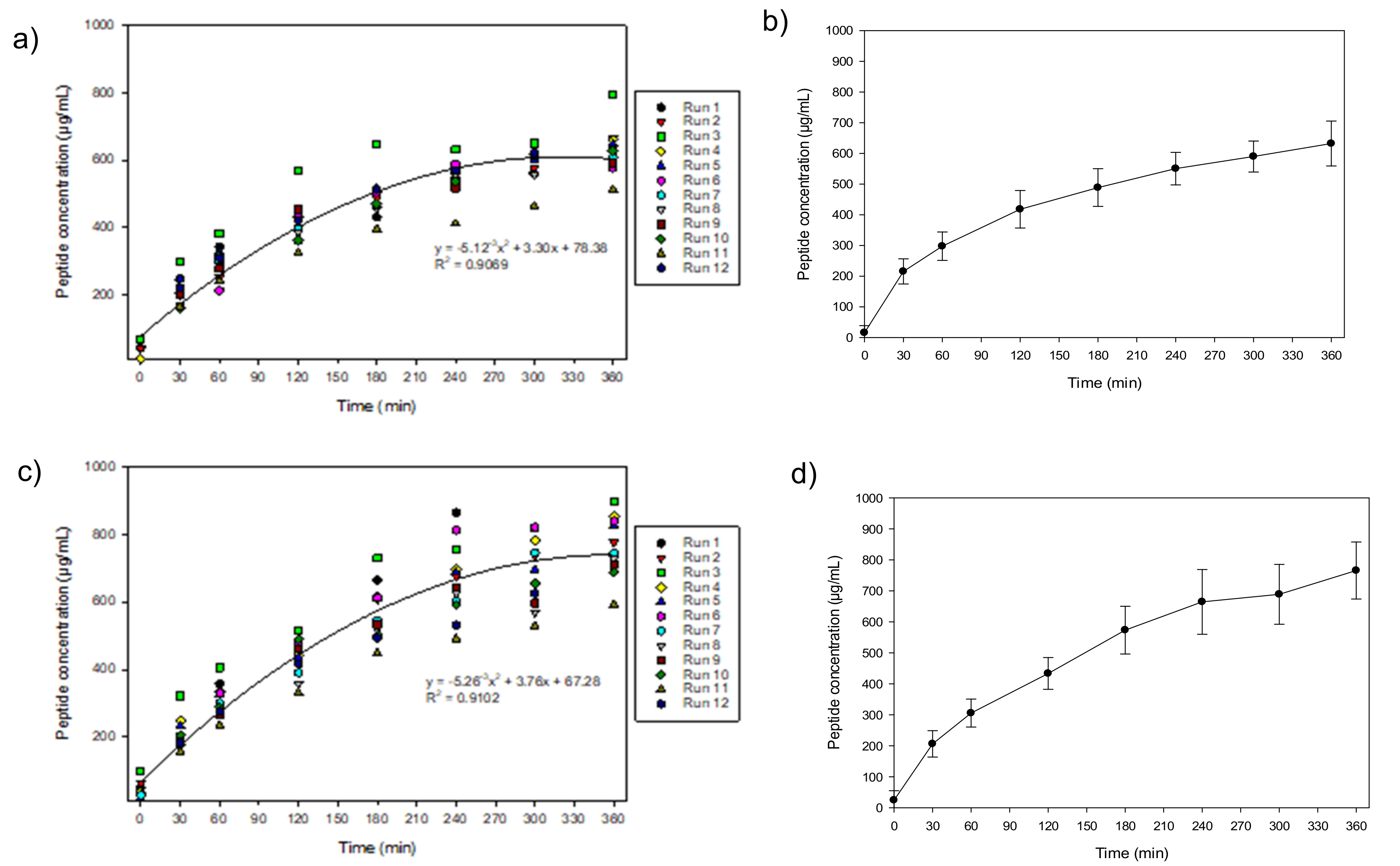 Membranes 11 00558 g002