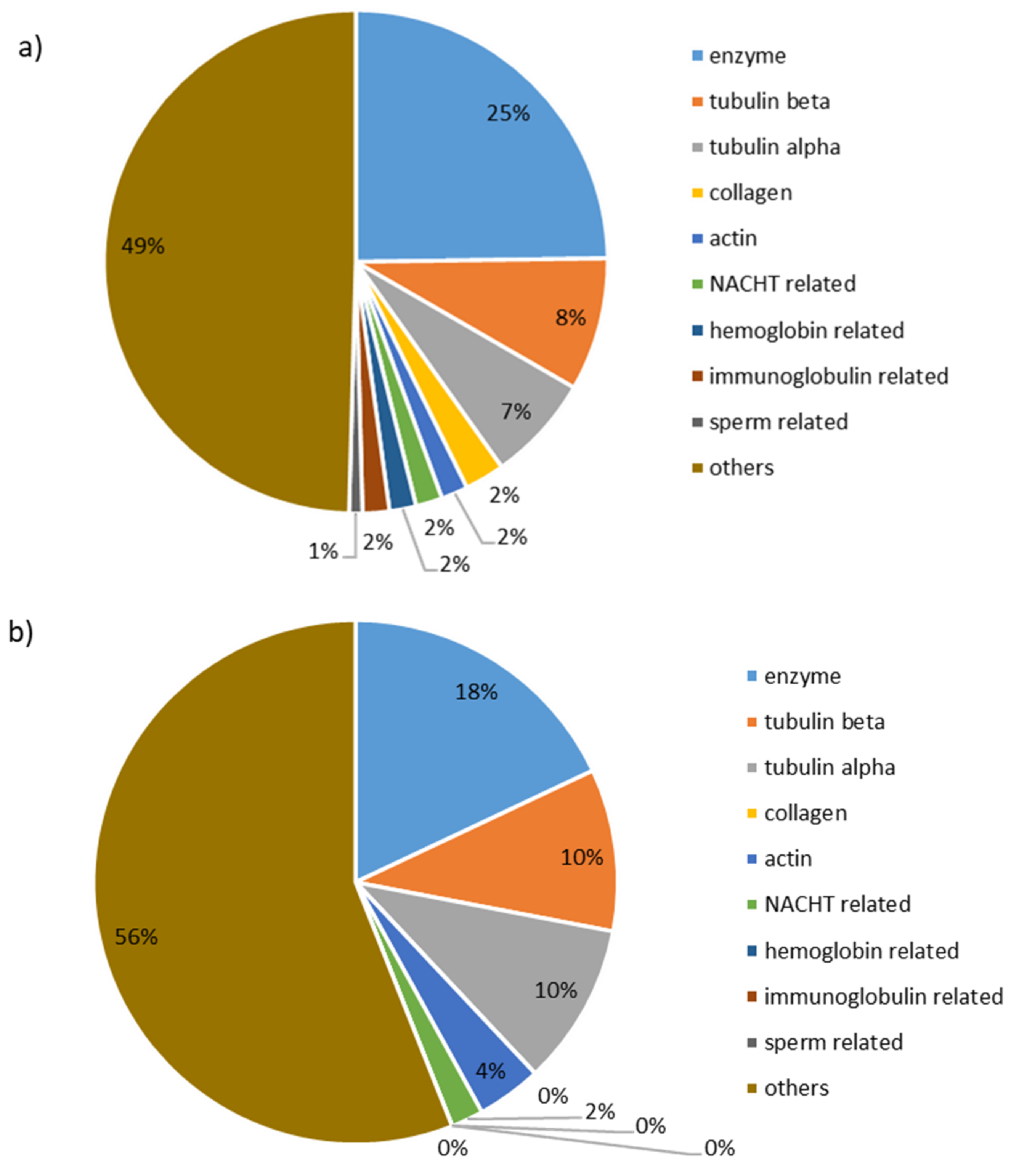 Membranes 11 00558 g005