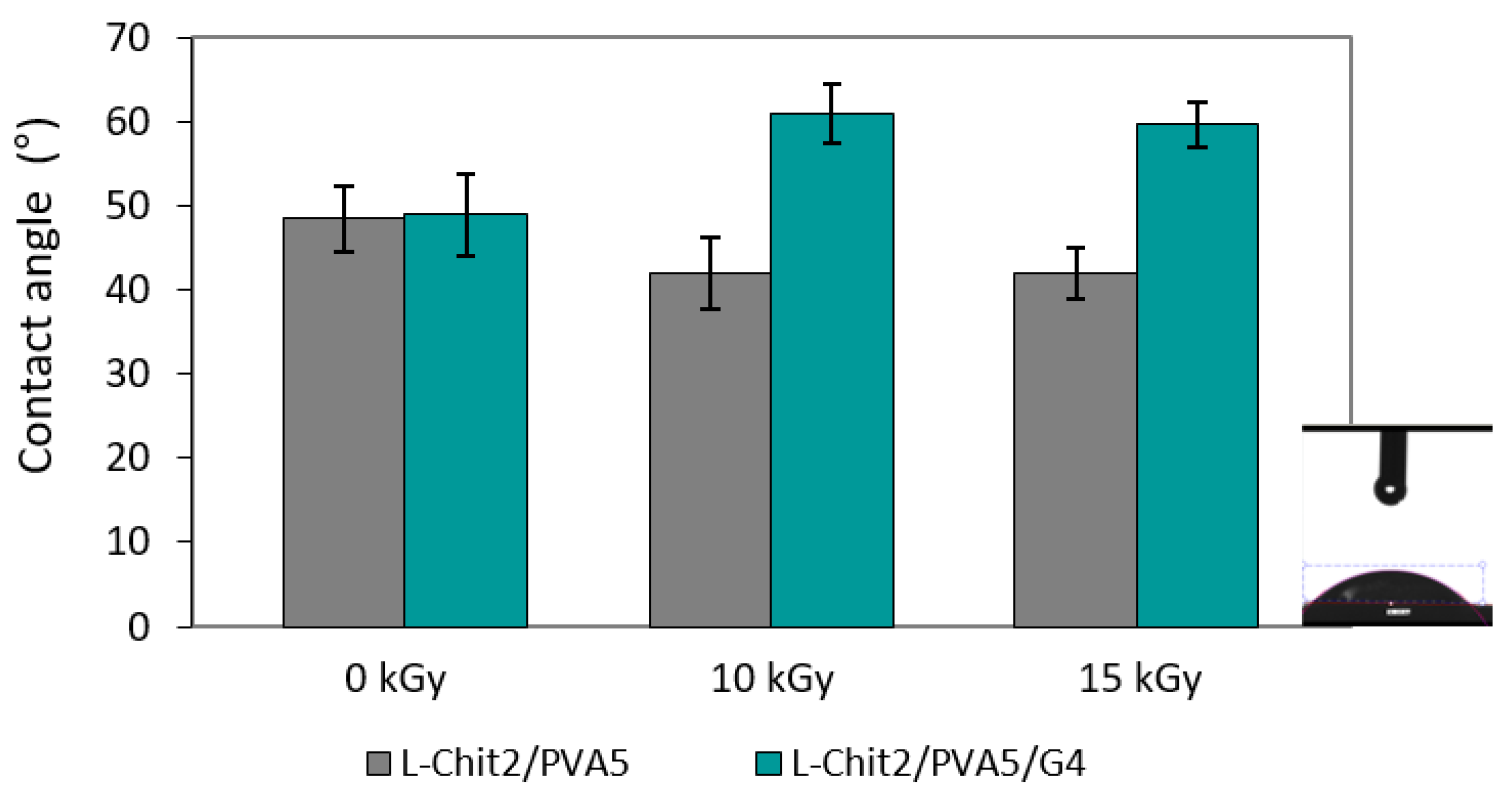 Membranes 11 00561 g004 Membranes 11 00561 g004
