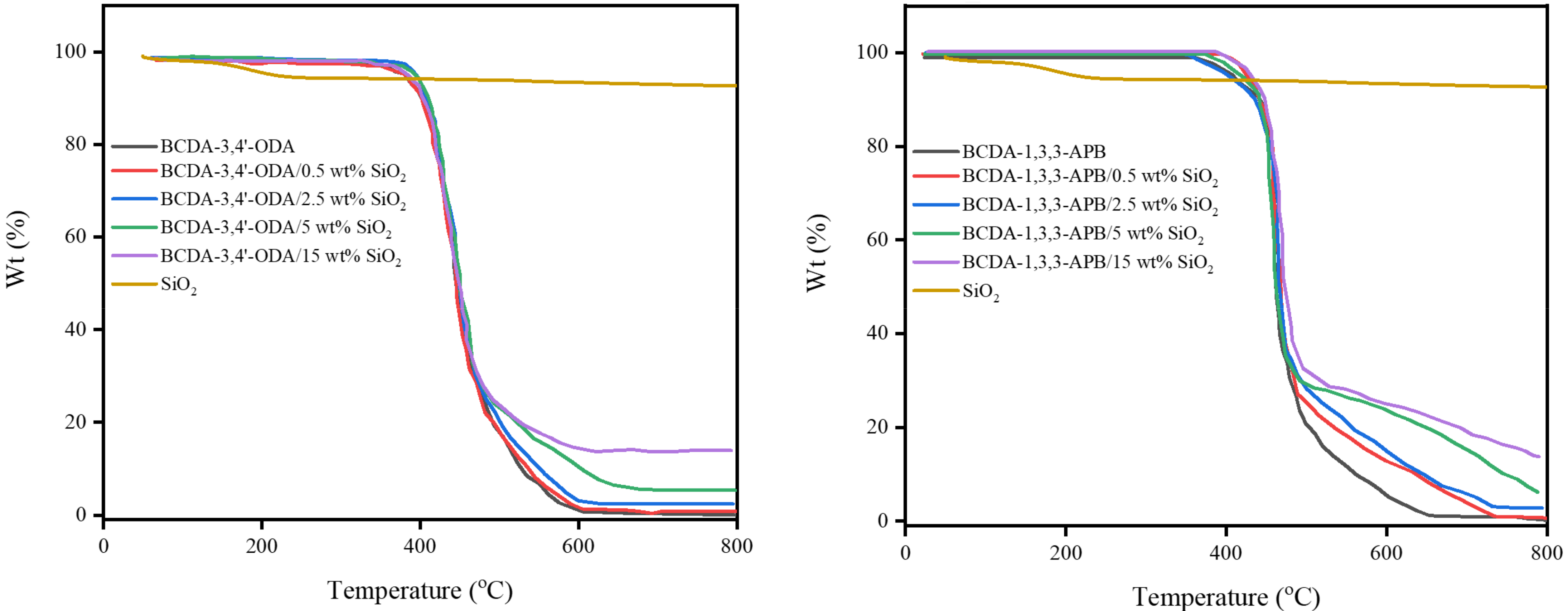 Membranes 11 00564 g004