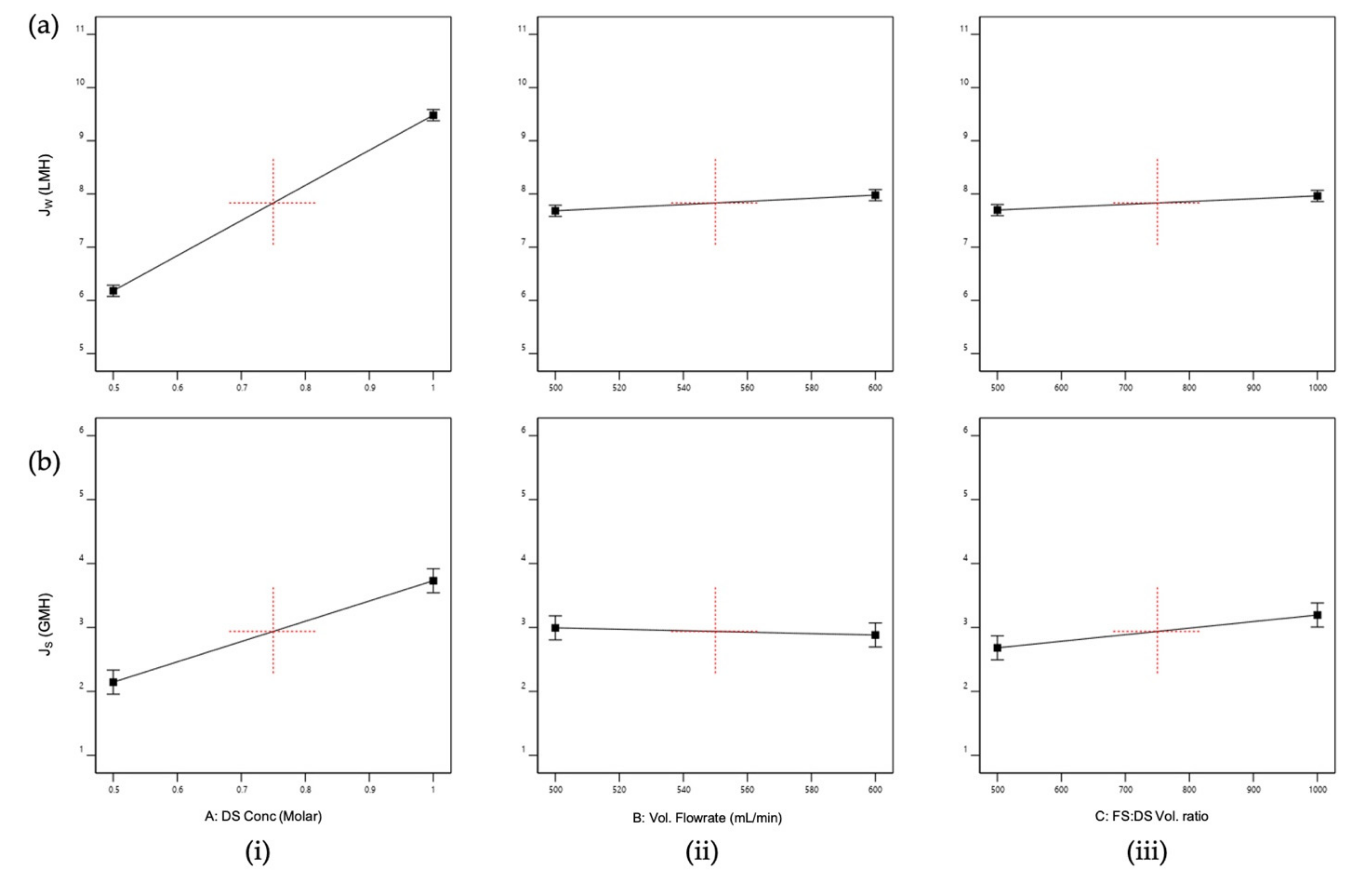 Membranes 11 00566 g003