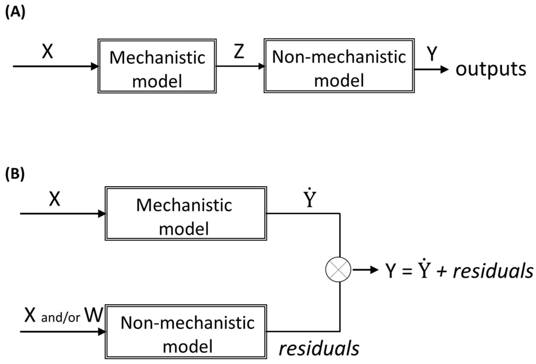Membranes 11 00574 g003