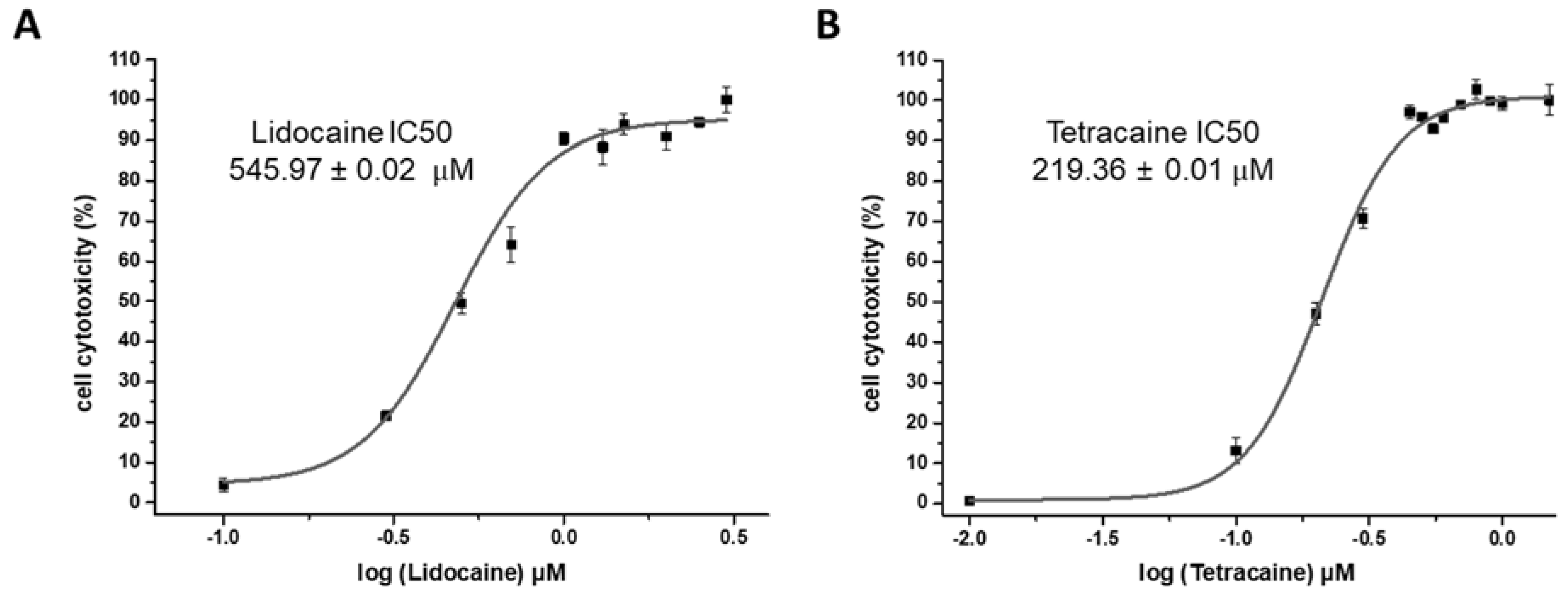 Membranes 11 00579 g002