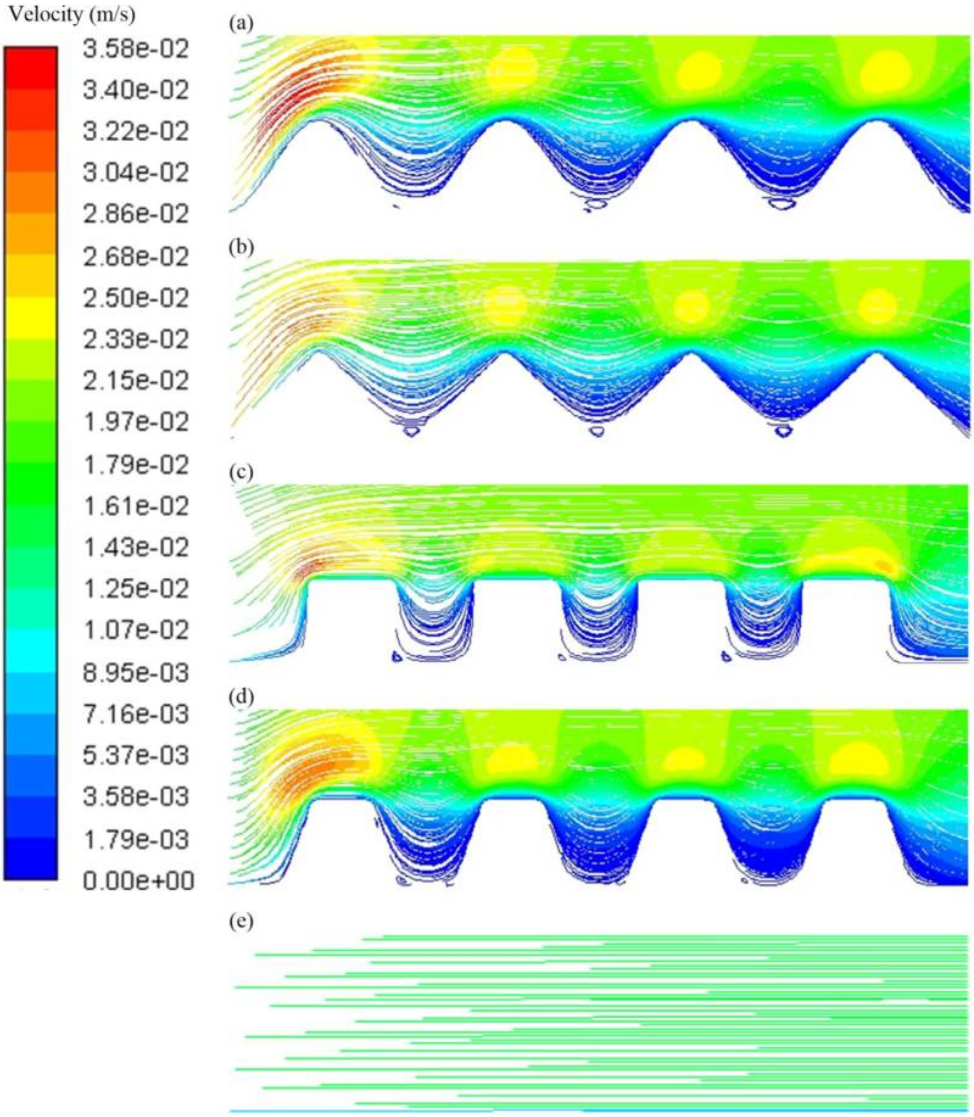 Membranes 11 00585 g003