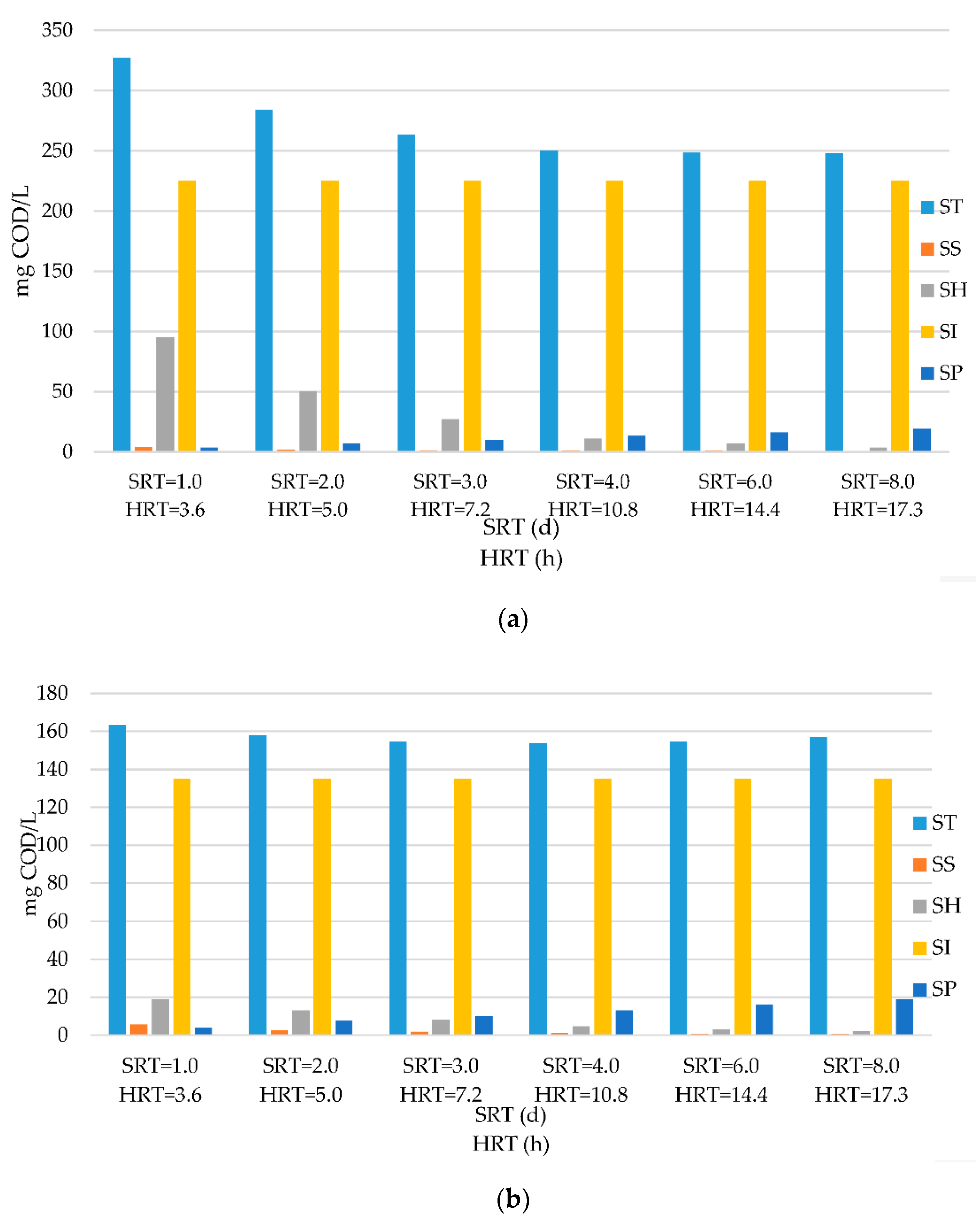 Membranes 11 00589 g005