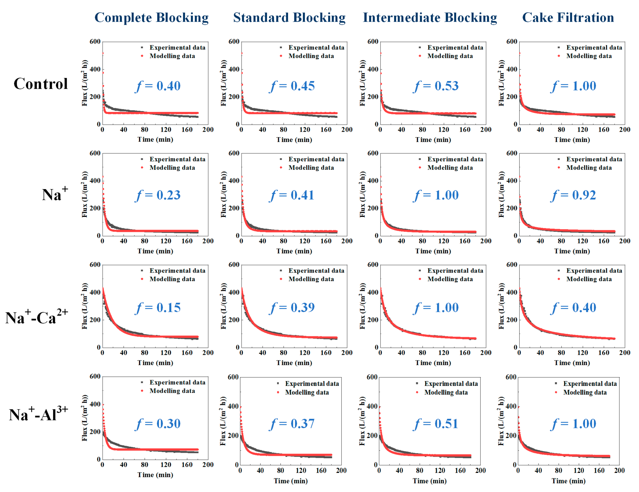 Membranes 11 00590 g003