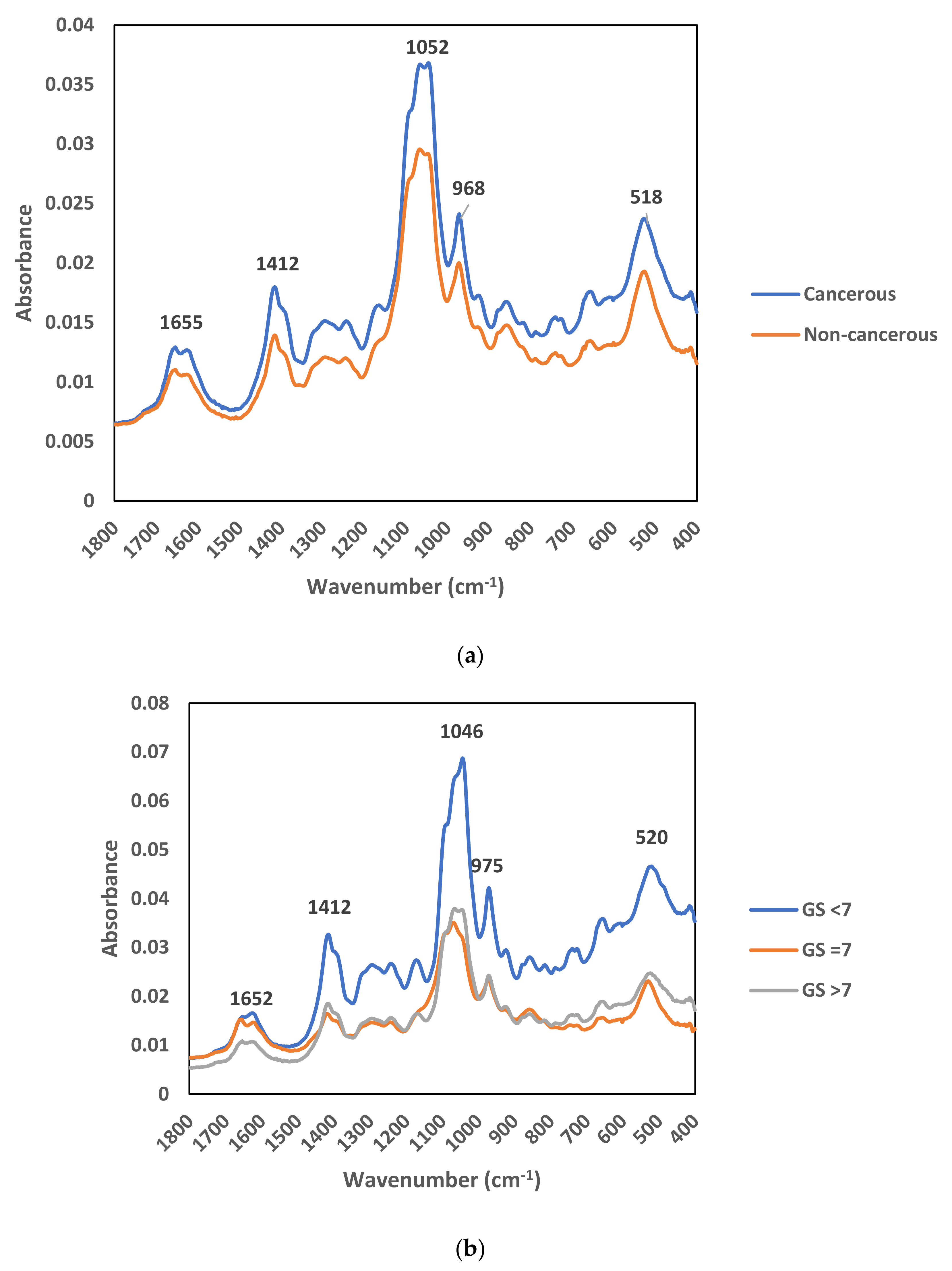Membranes 11 00591 g002