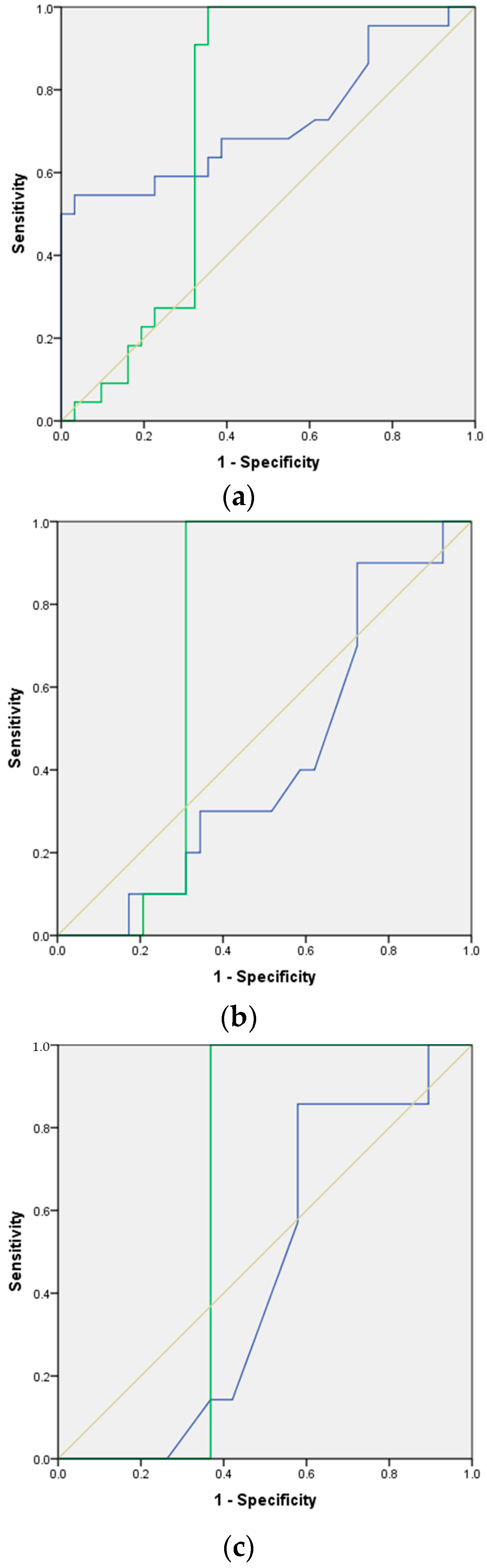 Membranes 11 00591 g0a5