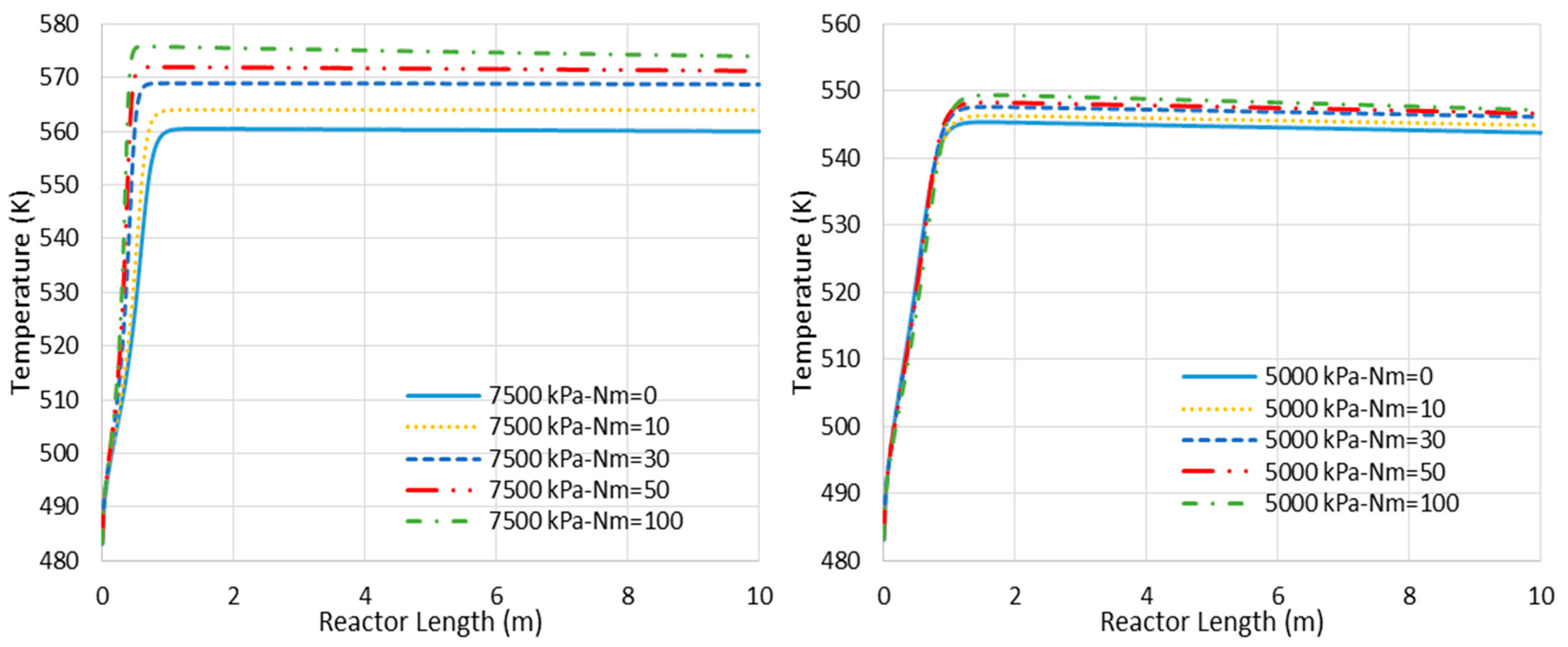 Membranes 11 00596 g004
