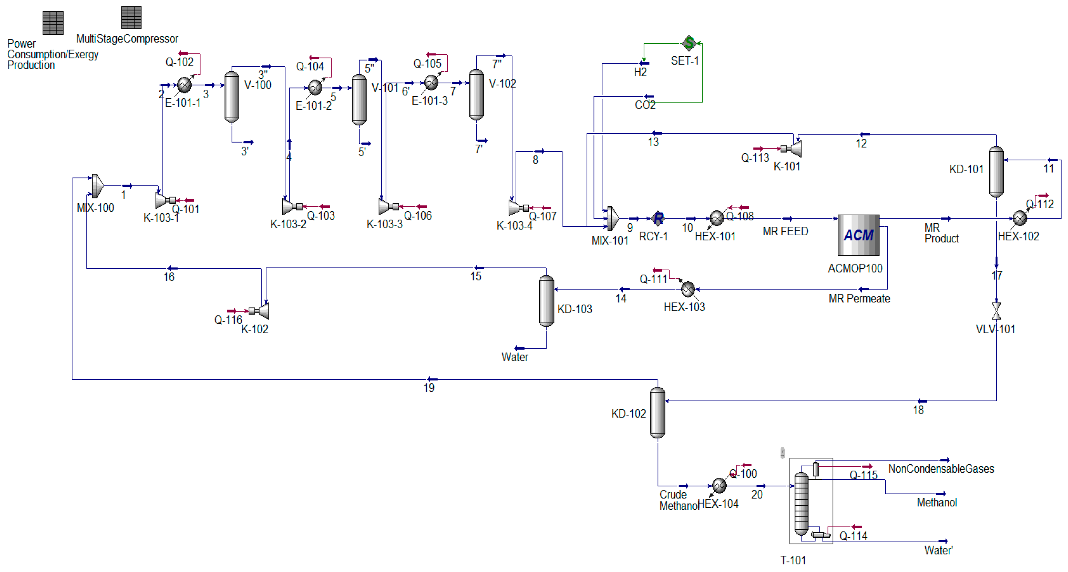 Membranes 11 00596 g0a1