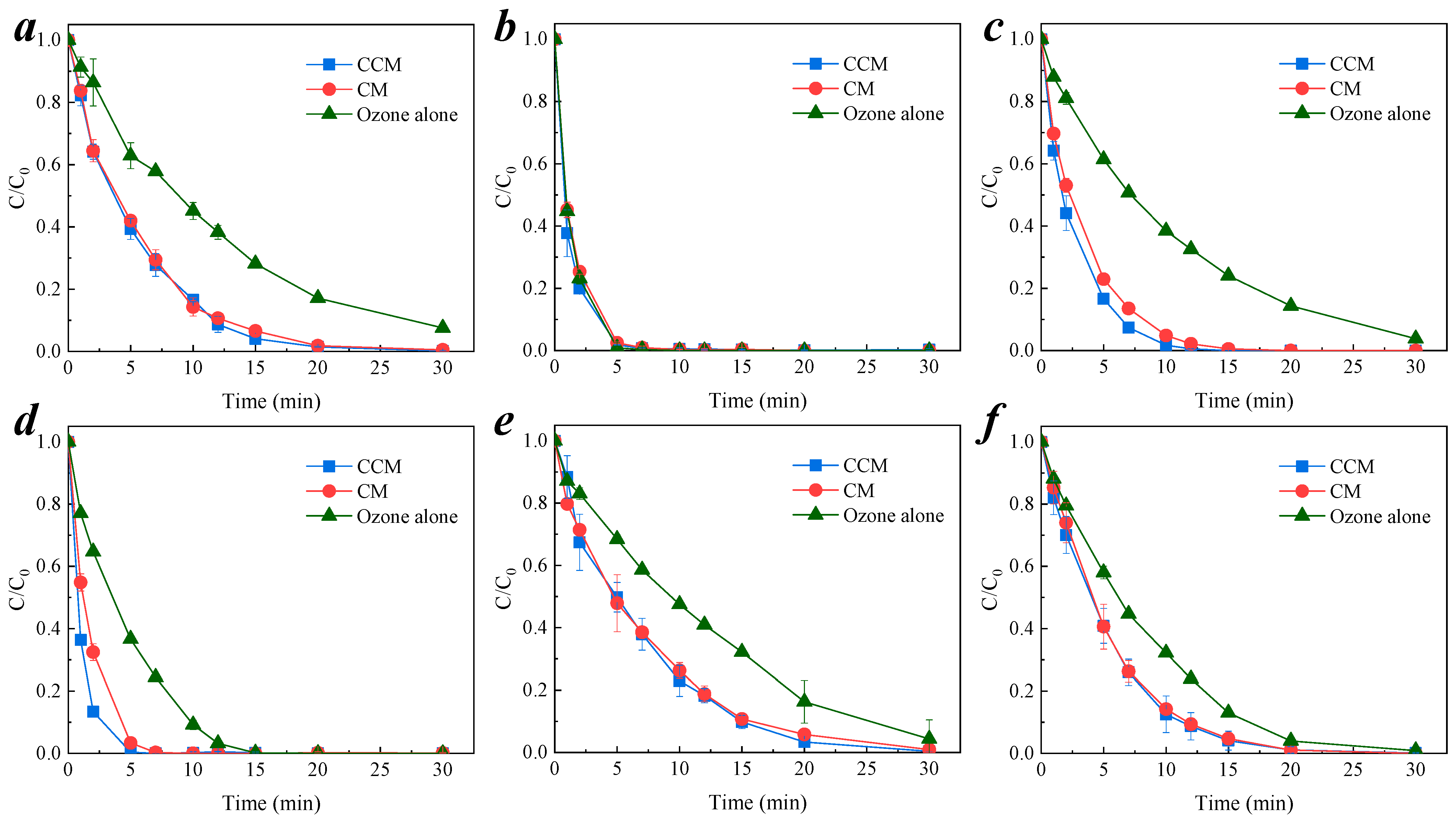 Membranes 11 00601 g003