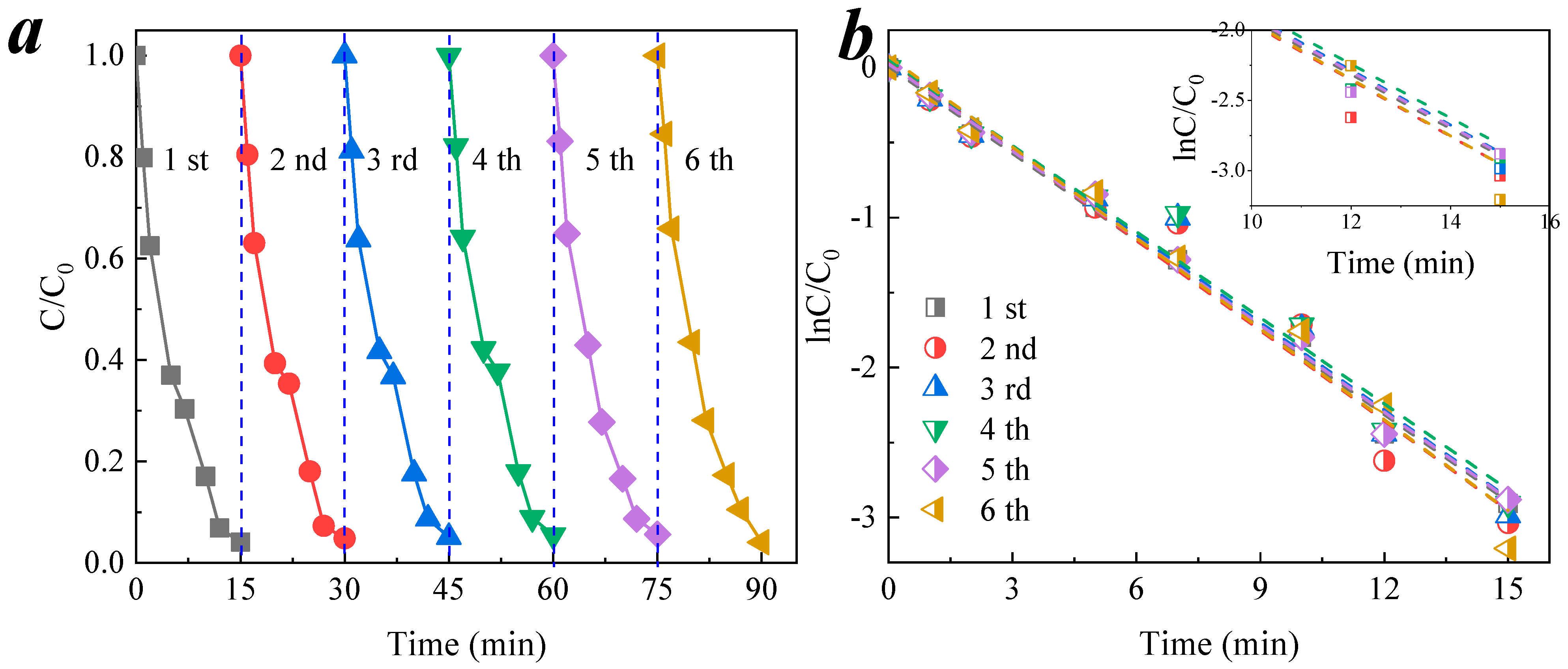 Membranes 11 00601 g010