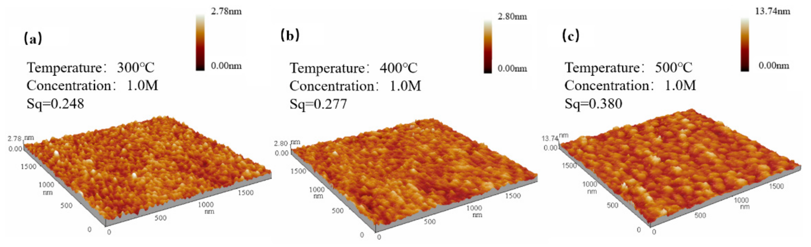Membranes 11 00608 g005