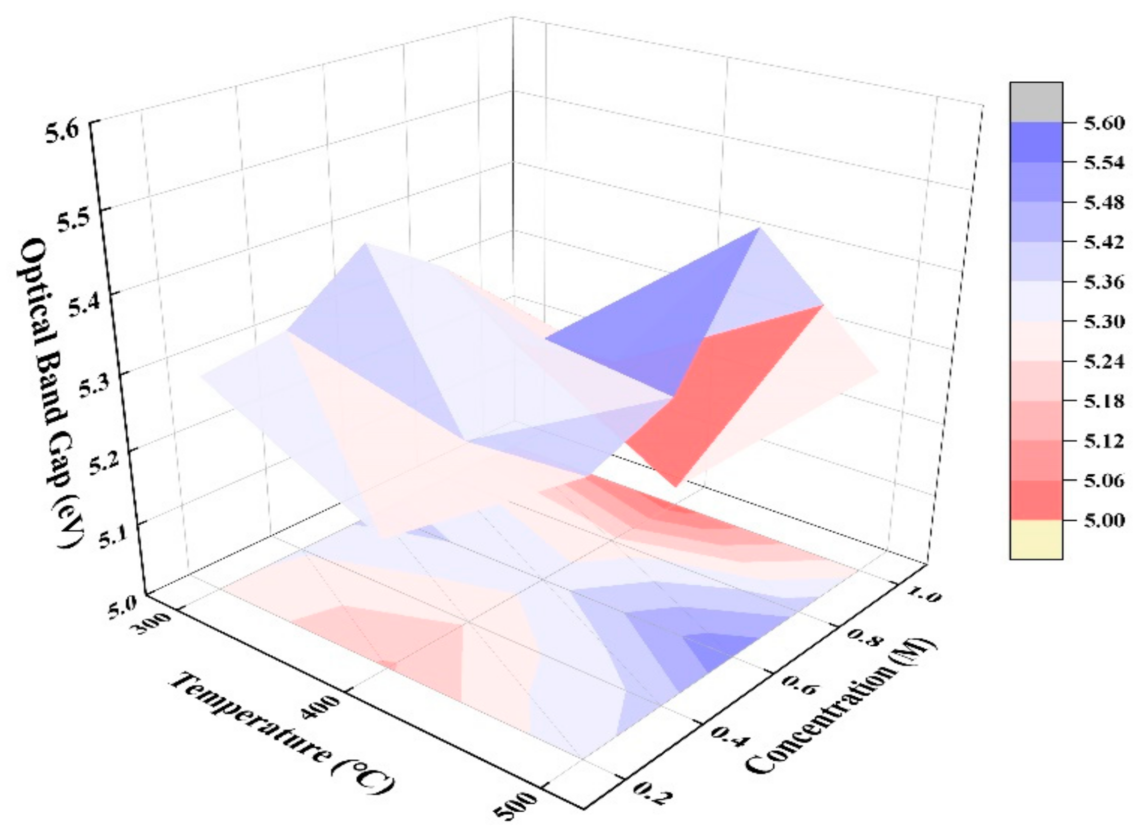 Membranes 11 00608 g009