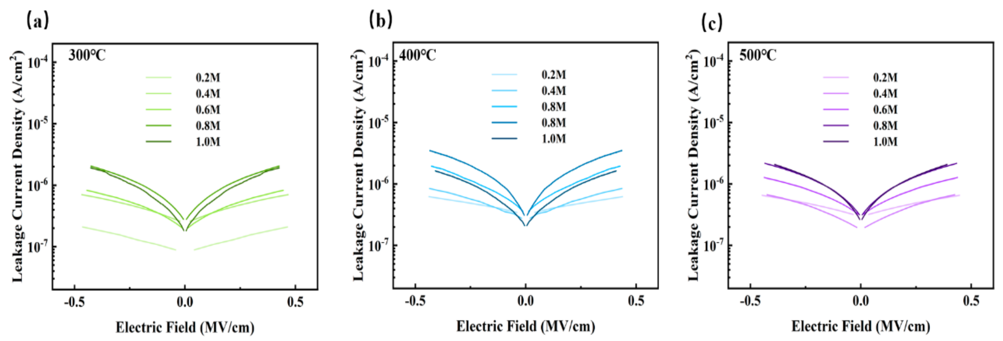 Membranes 11 00608 g011