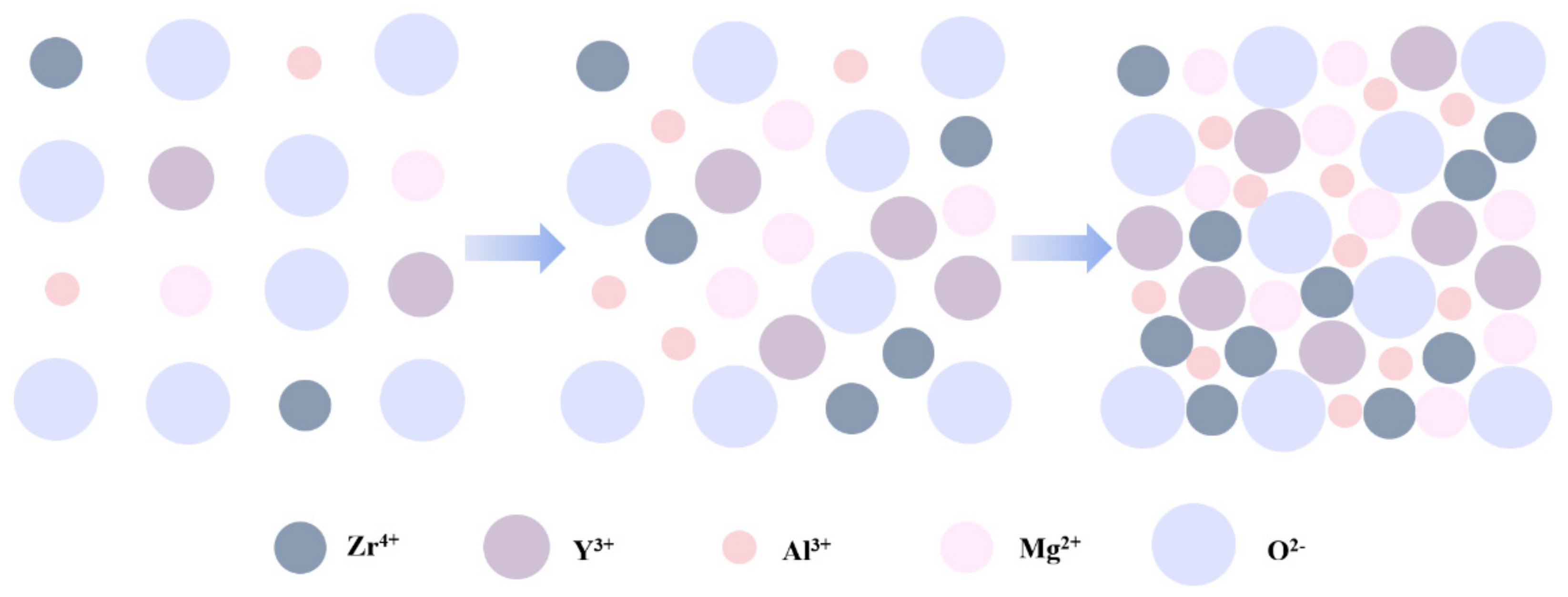 Membranes 11 00608 g012
