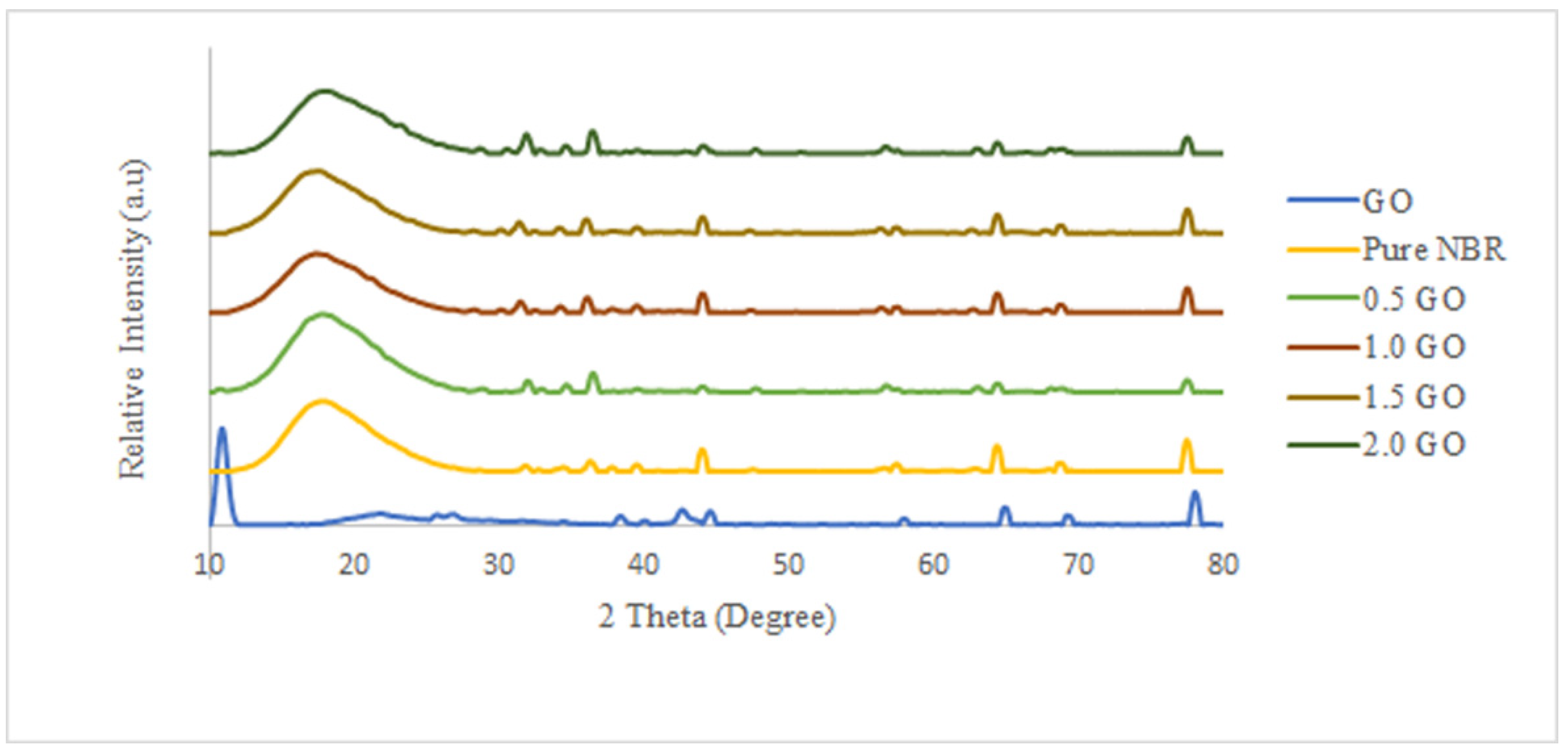 Membranes 11 00614 g003
