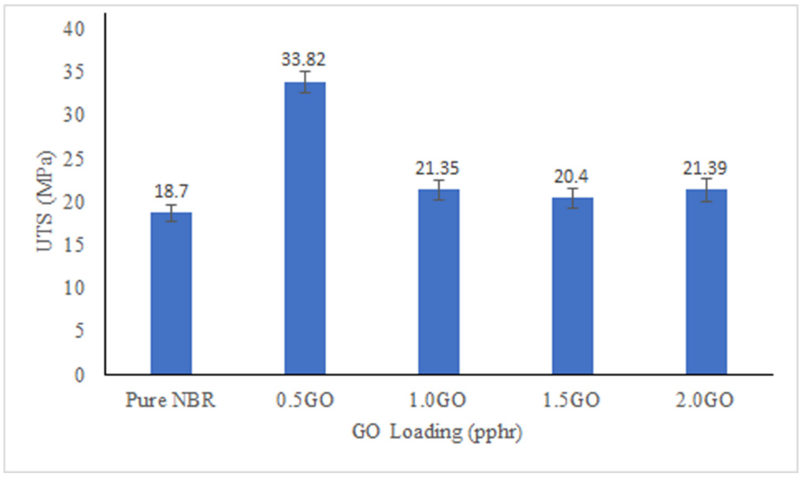 Membranes 11 00614 g004