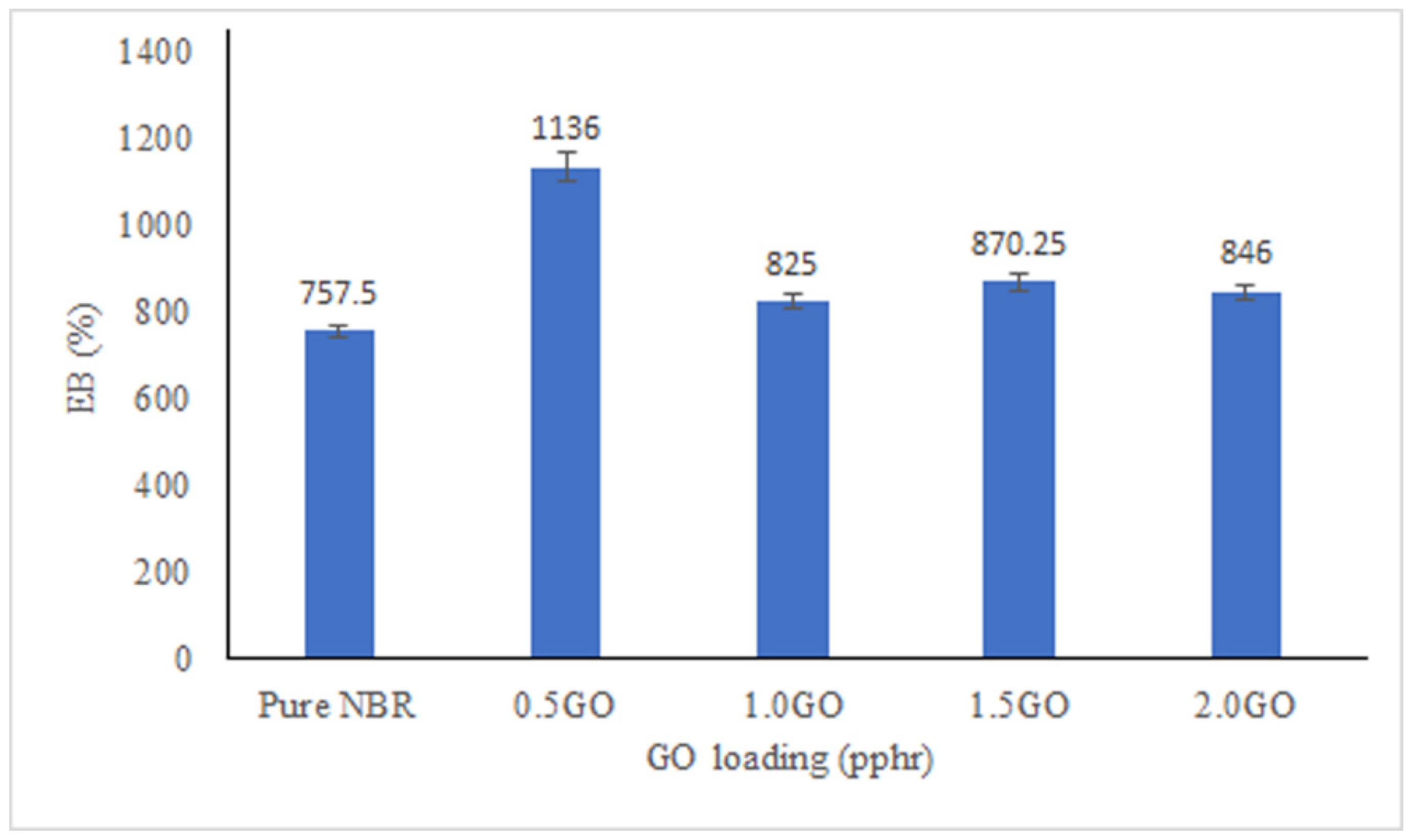 Membranes 11 00614 g006