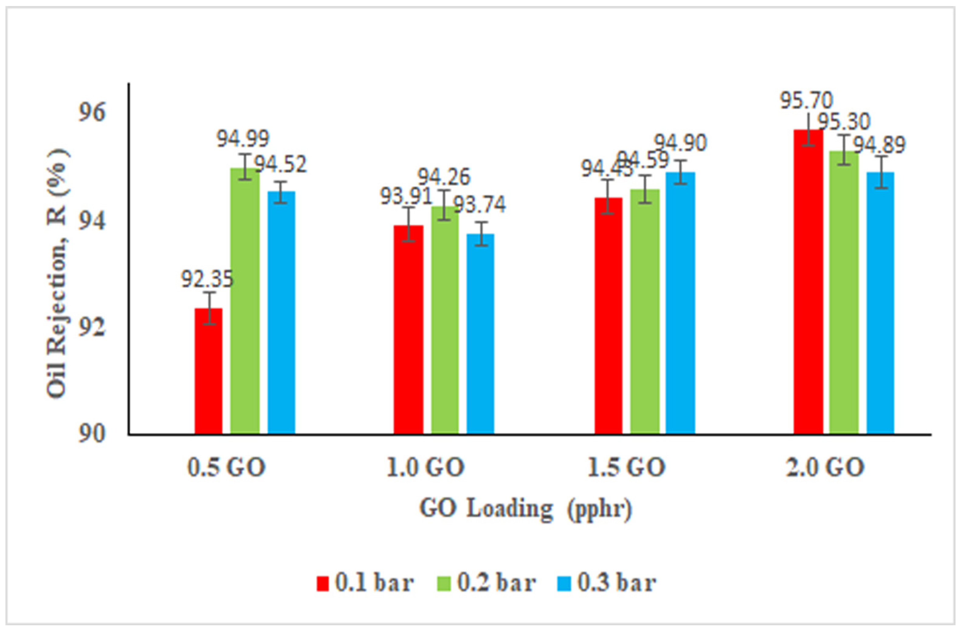Membranes 11 00614 g008
