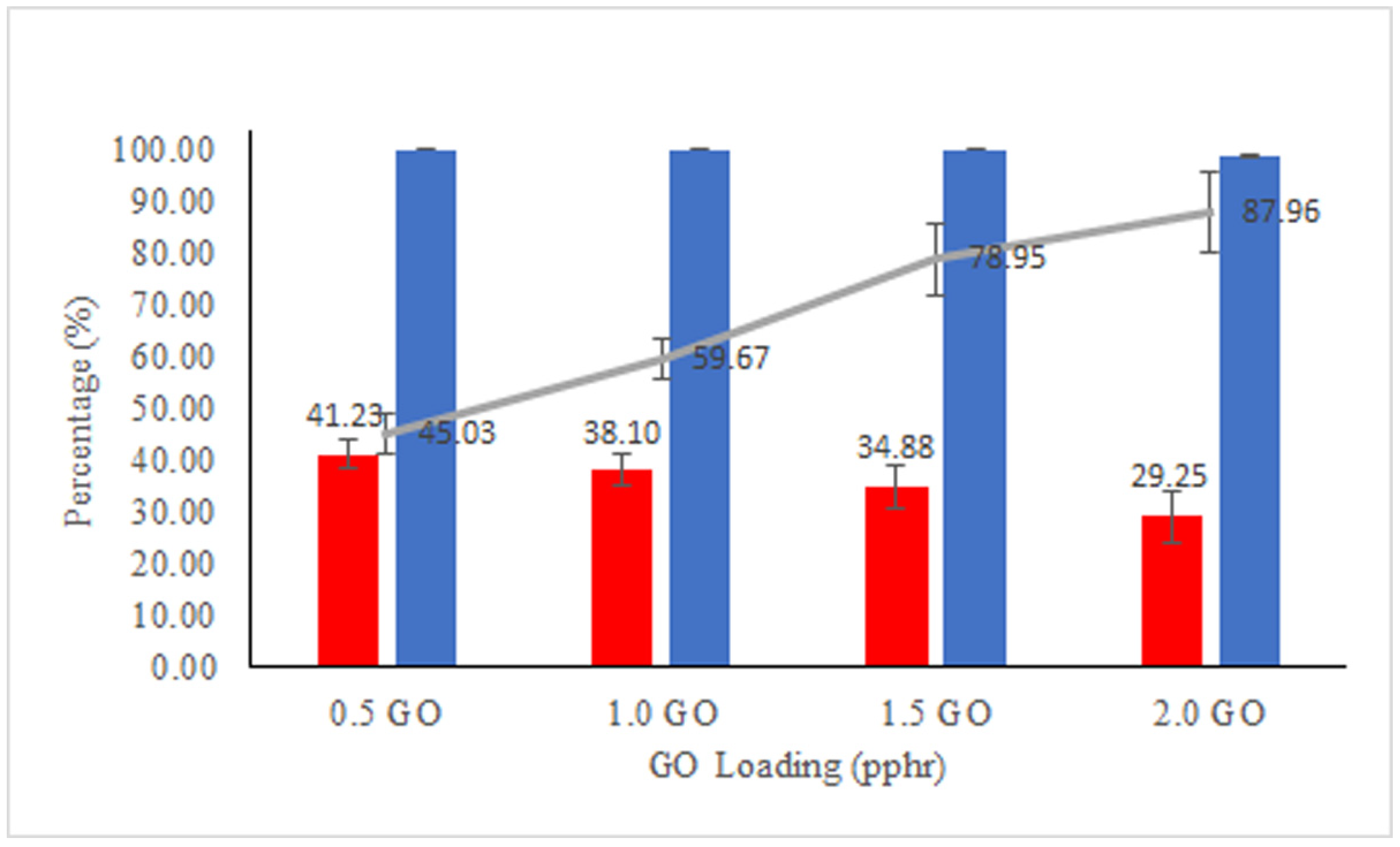 Membranes 11 00614 g009