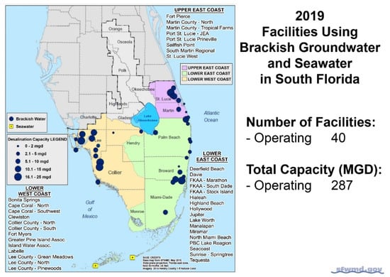 Membranes 11 00616 g003 550