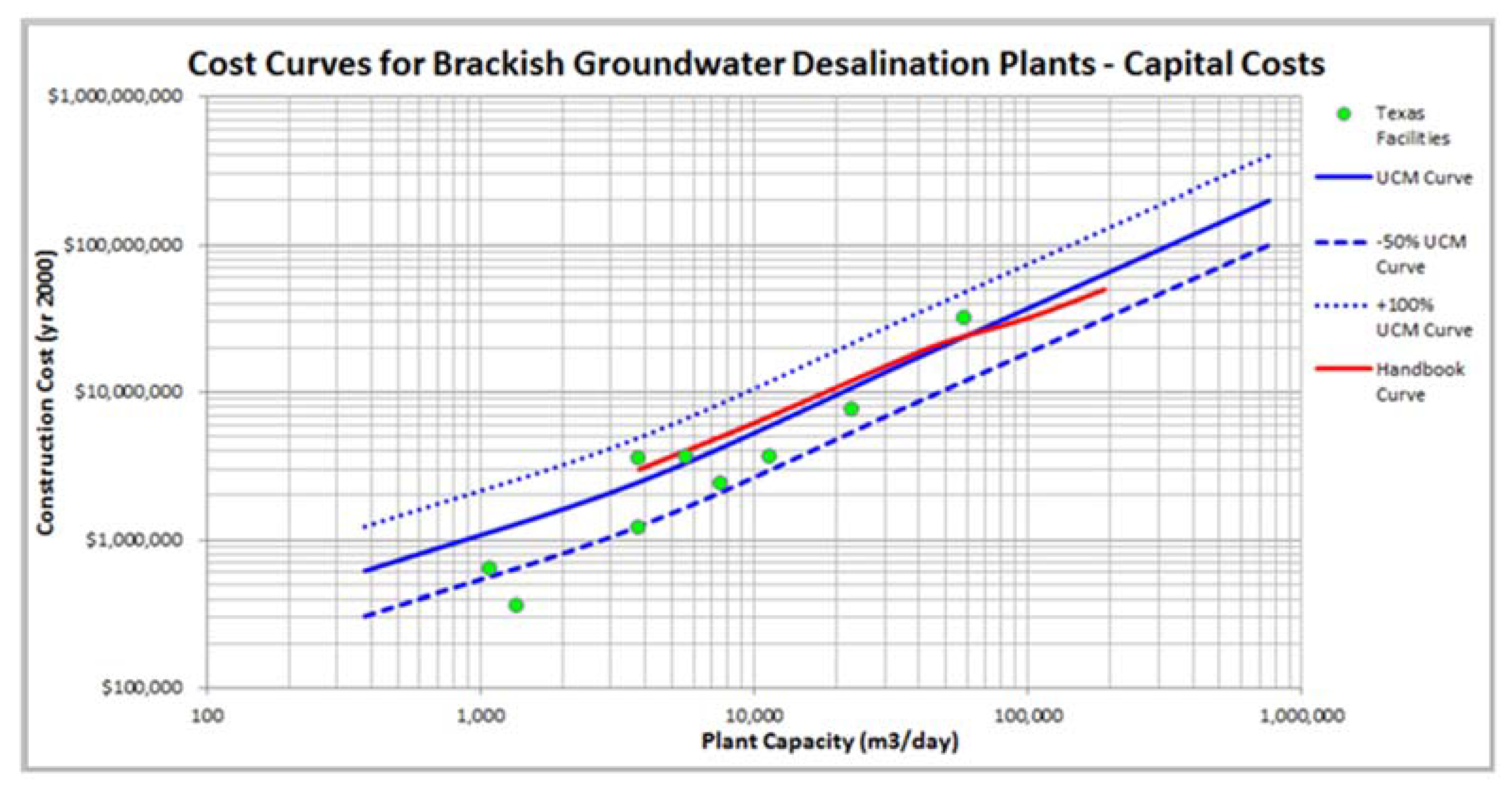 Membranes 11 00616 g007