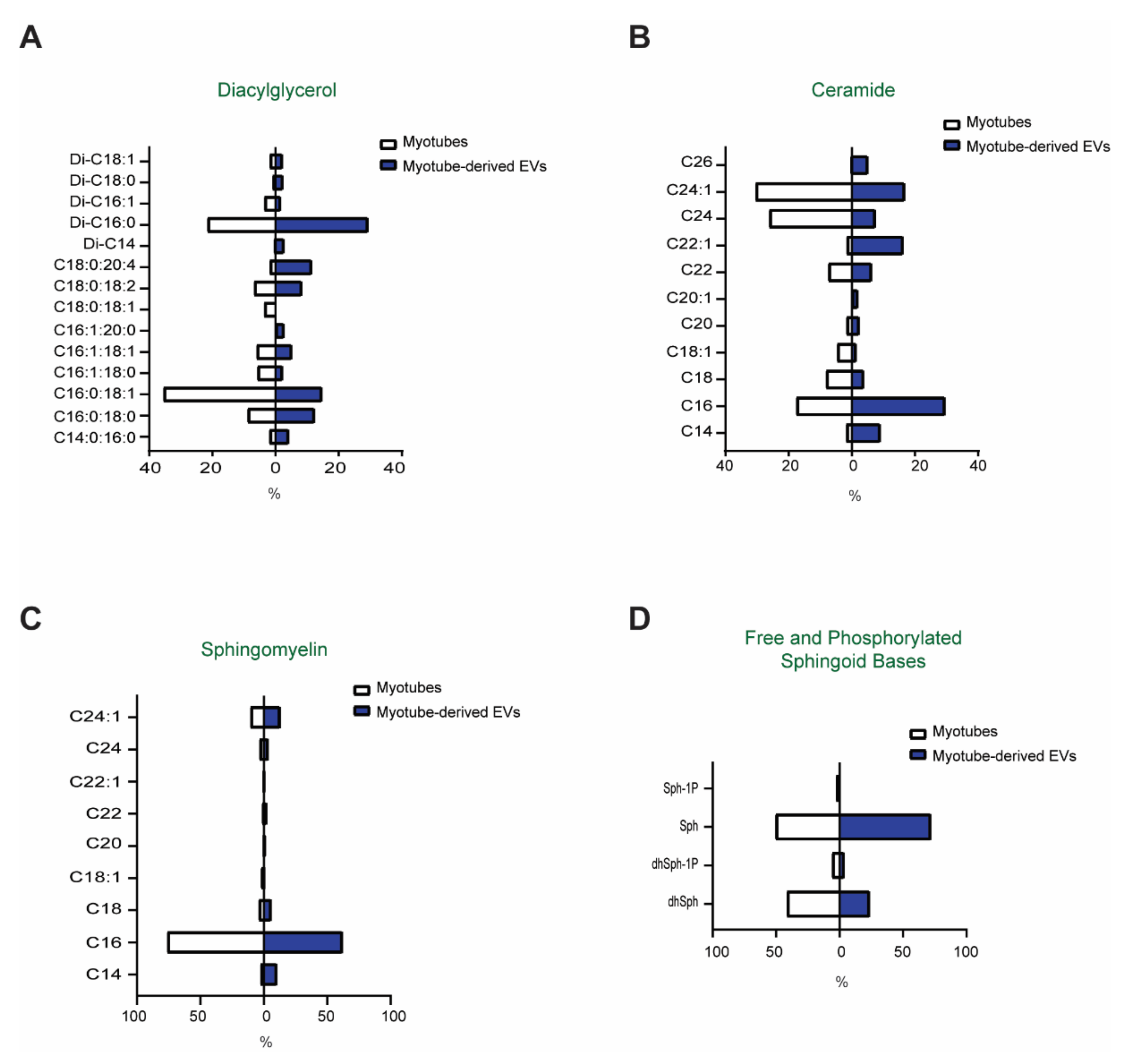 Membranes 11 00619 g002