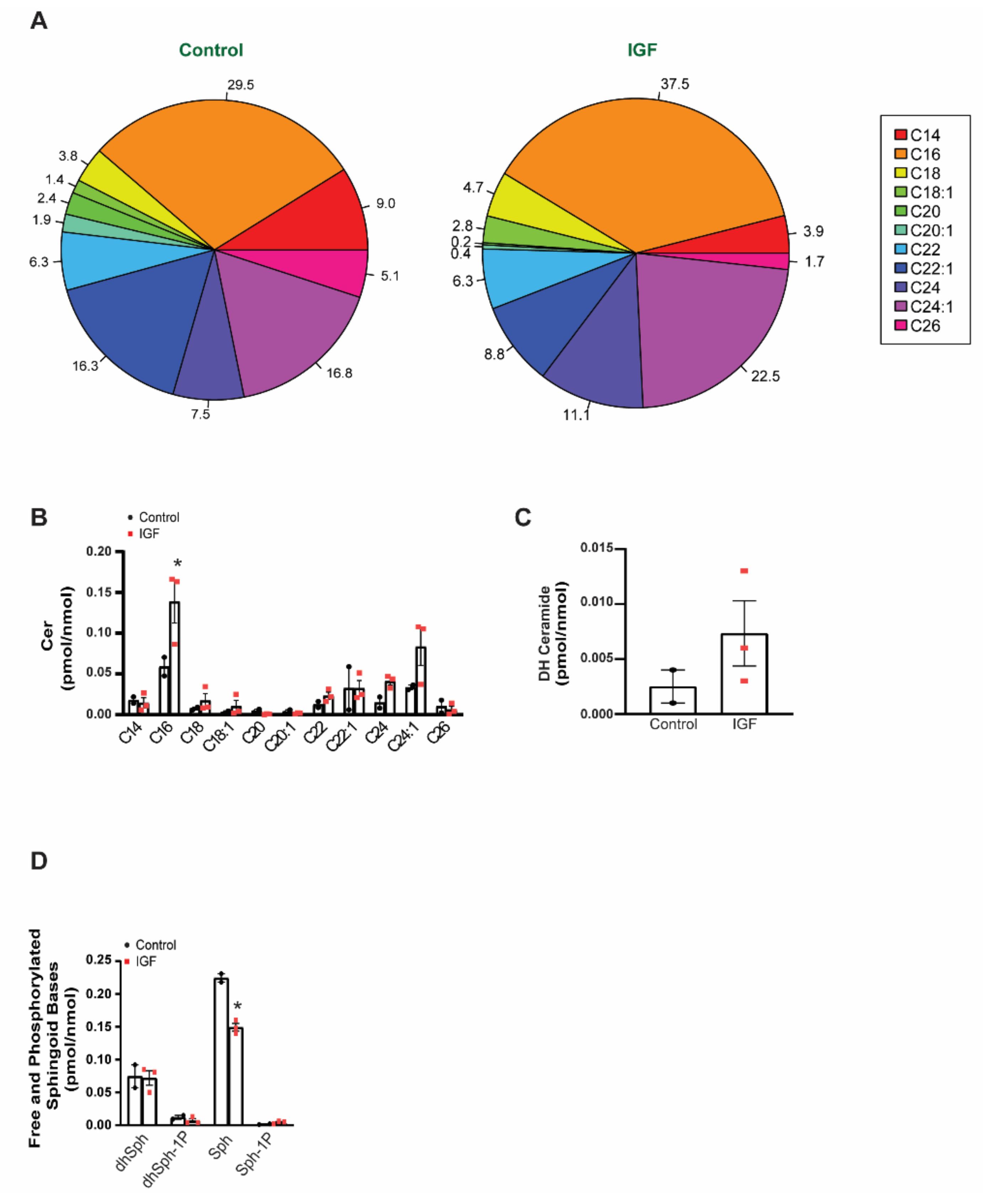 Membranes 11 00619 g006